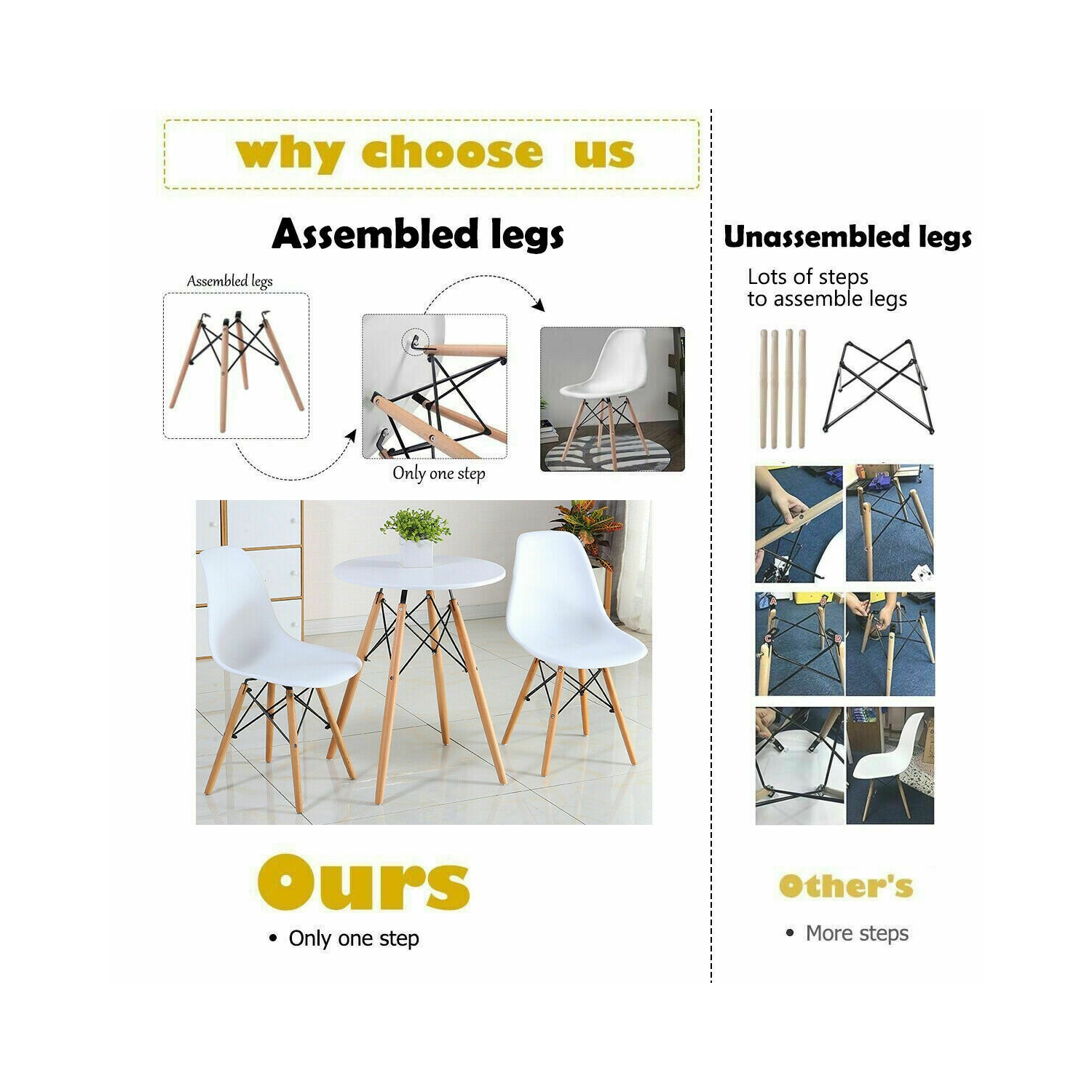 Topbuy 2-Piece Dining Chairs Modern Style Plastic DSW Chair with Linen Cushion Black/White/Blue