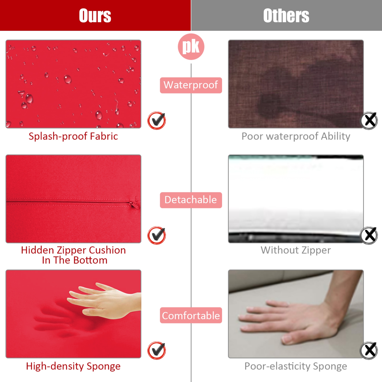 Patiojoy 2 PCS Outdoor Wicker Ottoman Patio Rattan Furniture Metal Footrest Seat Square Footstool with Cushion