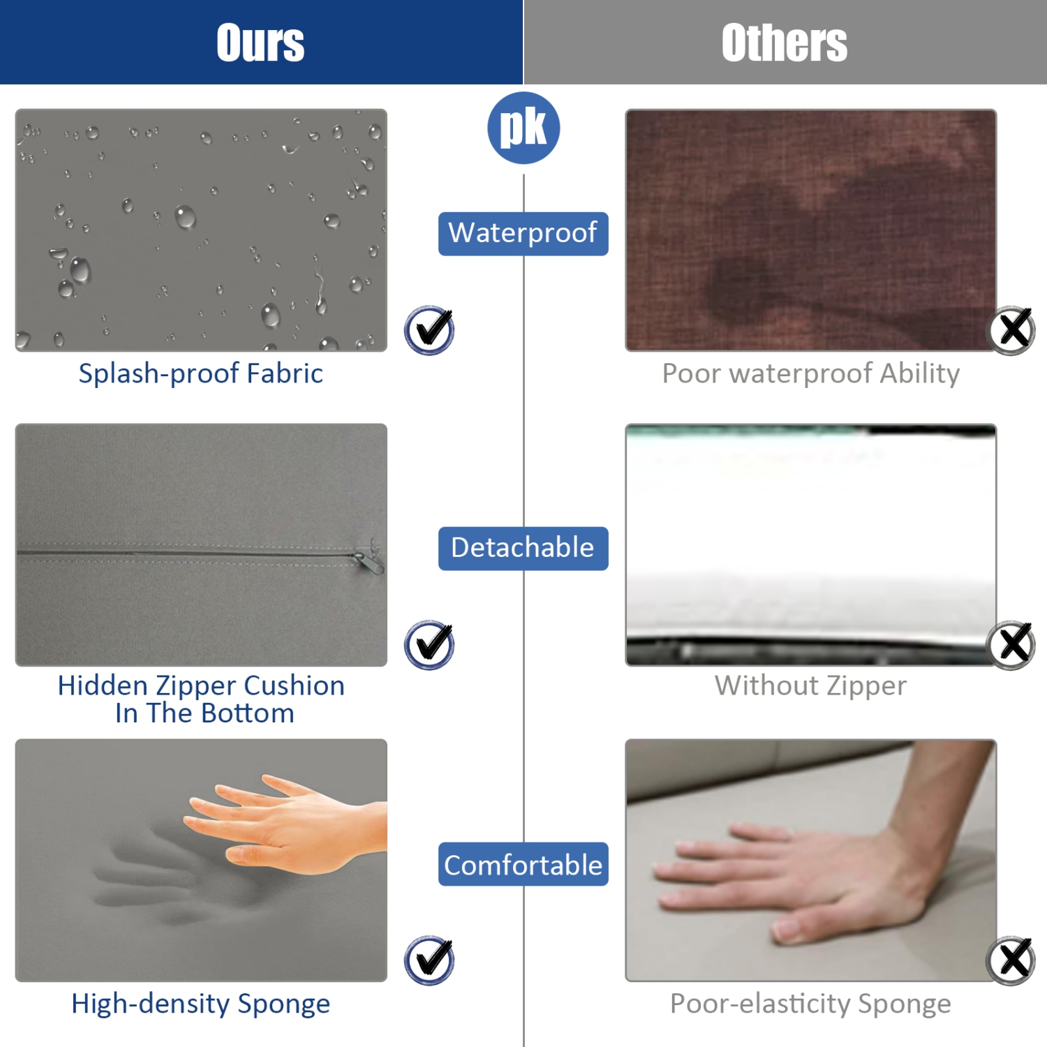 Patiojoy 2 PCS Outdoor Wicker Ottoman Patio Rattan Furniture Metal Footrest Seat Square Footstool with Cushion