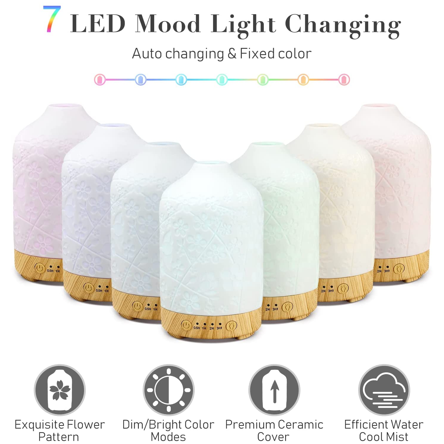 Ceramic Aromatherapy Essential Oil Diffuser 100ml Ultrasonic Aroma Oil Diffuser Humidifier Whisper Quiet Timer Setting Colorful LED Lights Changing