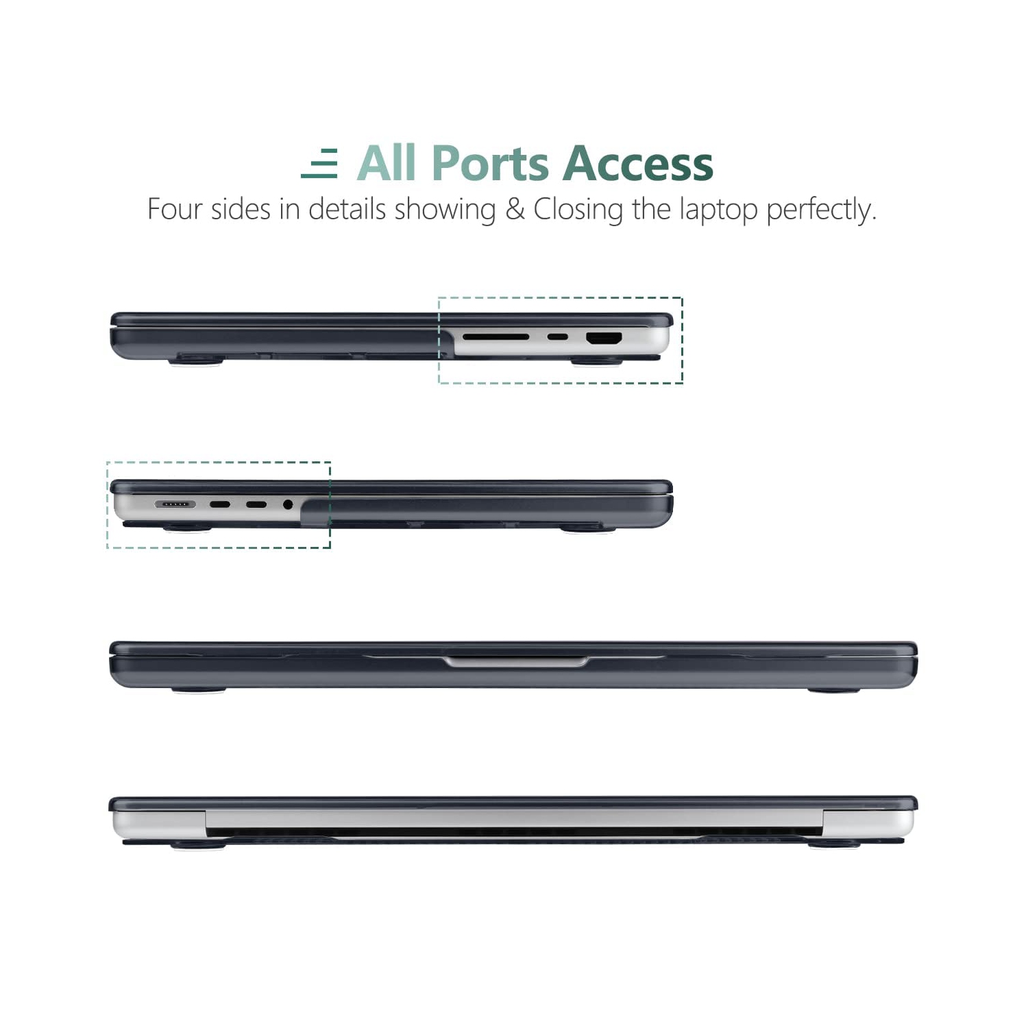 DONGKE MacBook Pro 16 inch Case 2022 2021 Release Model: A2485 M1 Pro/Max, Plastic Hard Shell Case with Keyboard Cover & Scr