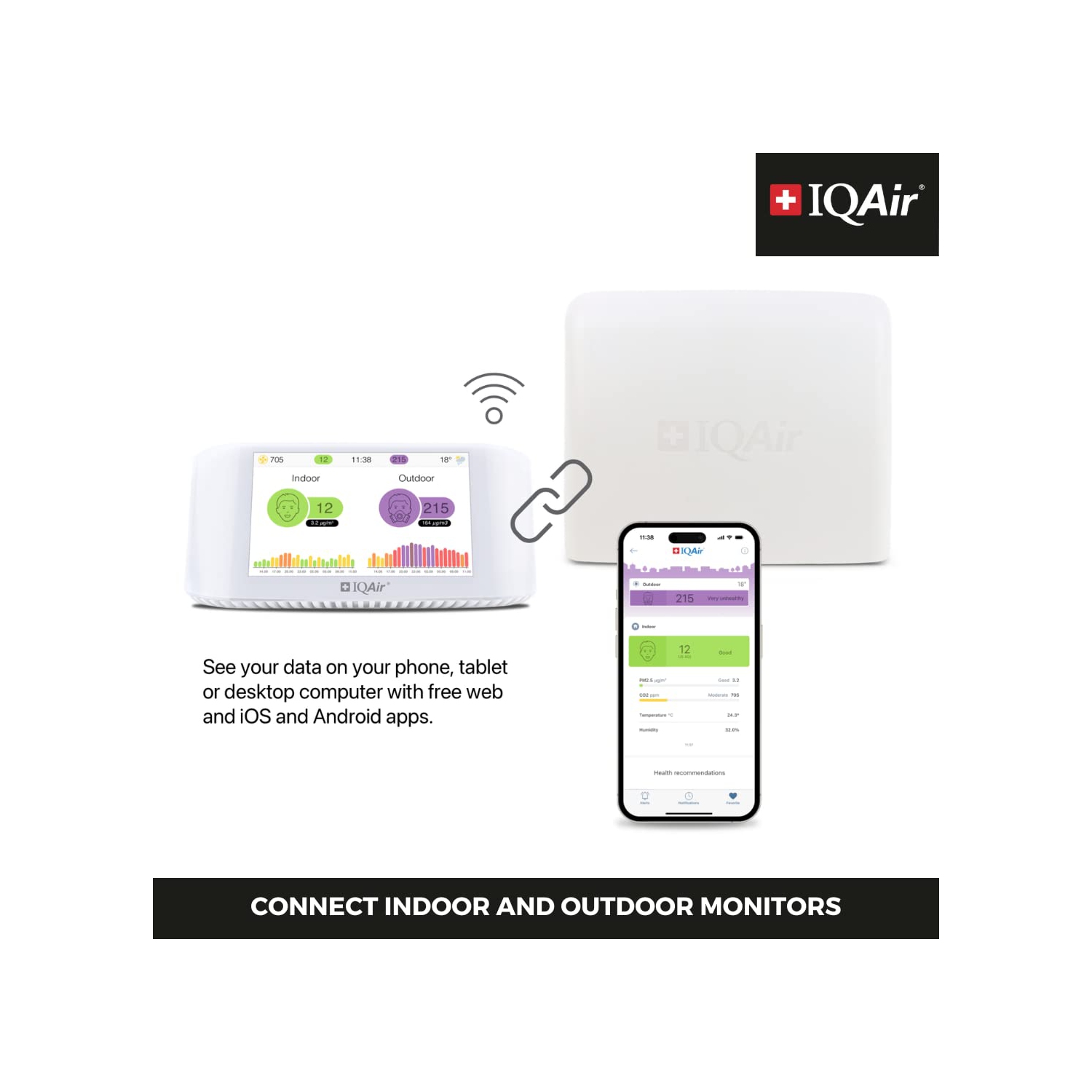 AirVisual Outdoor : moniteur de qualité de l’air extérieur, qui mesure les PM1, les PM2,5, les PM10, le CO2, la température, l’humidité et la