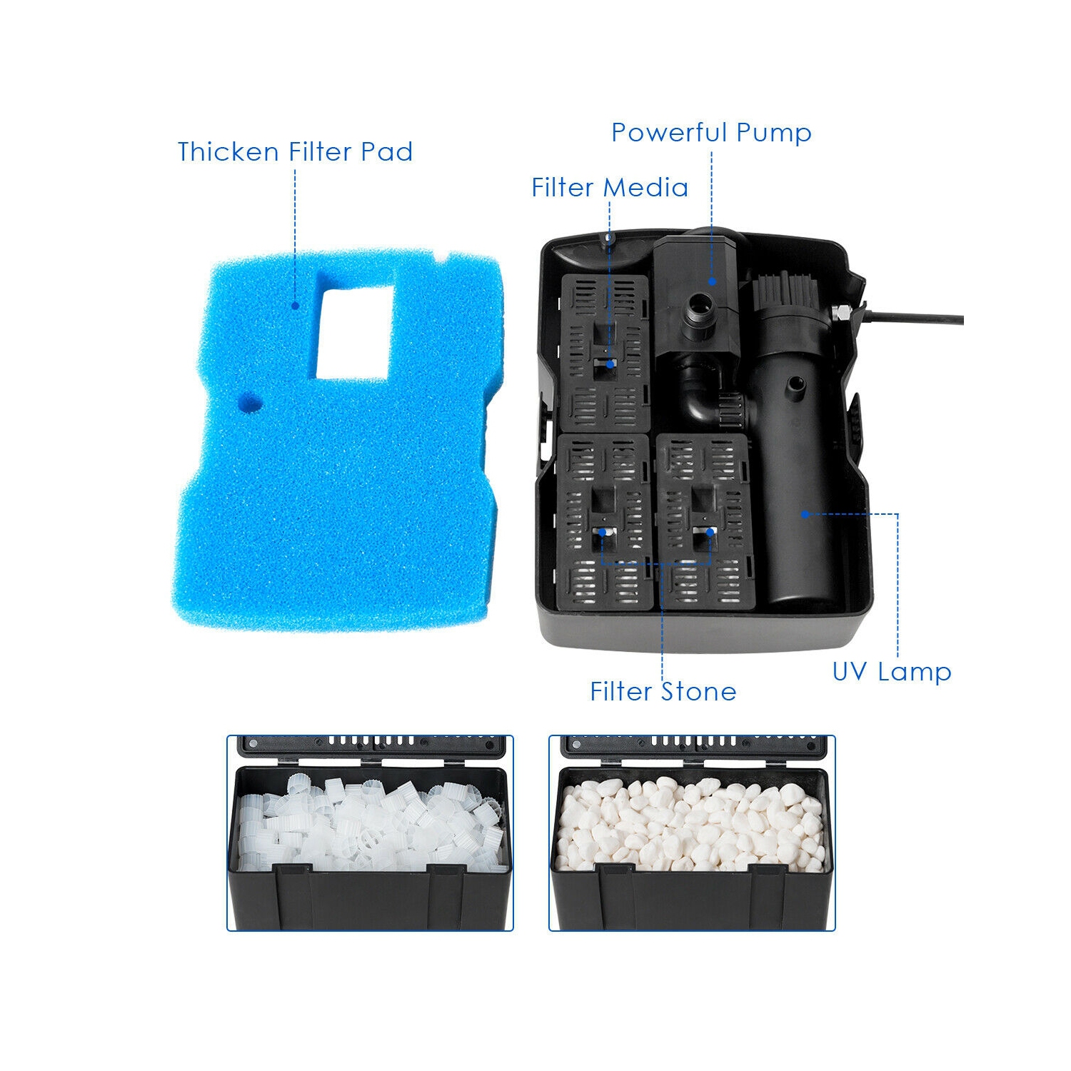 All-in One 660 GPH Pond Filter 9W UV Sterilizer with Pump Fountain Kits