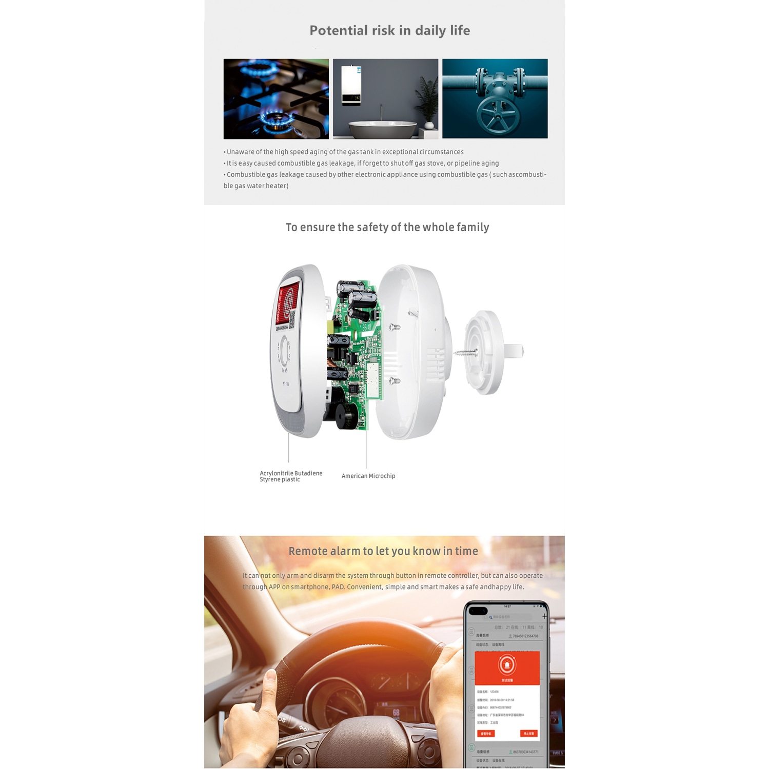 Détecteur de gaz intelligent GU ZigBee