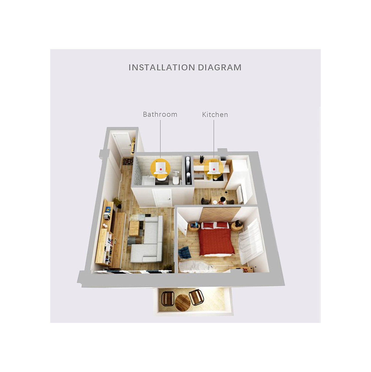 Capteur intelligent de monoxyde de carbone ZigBee