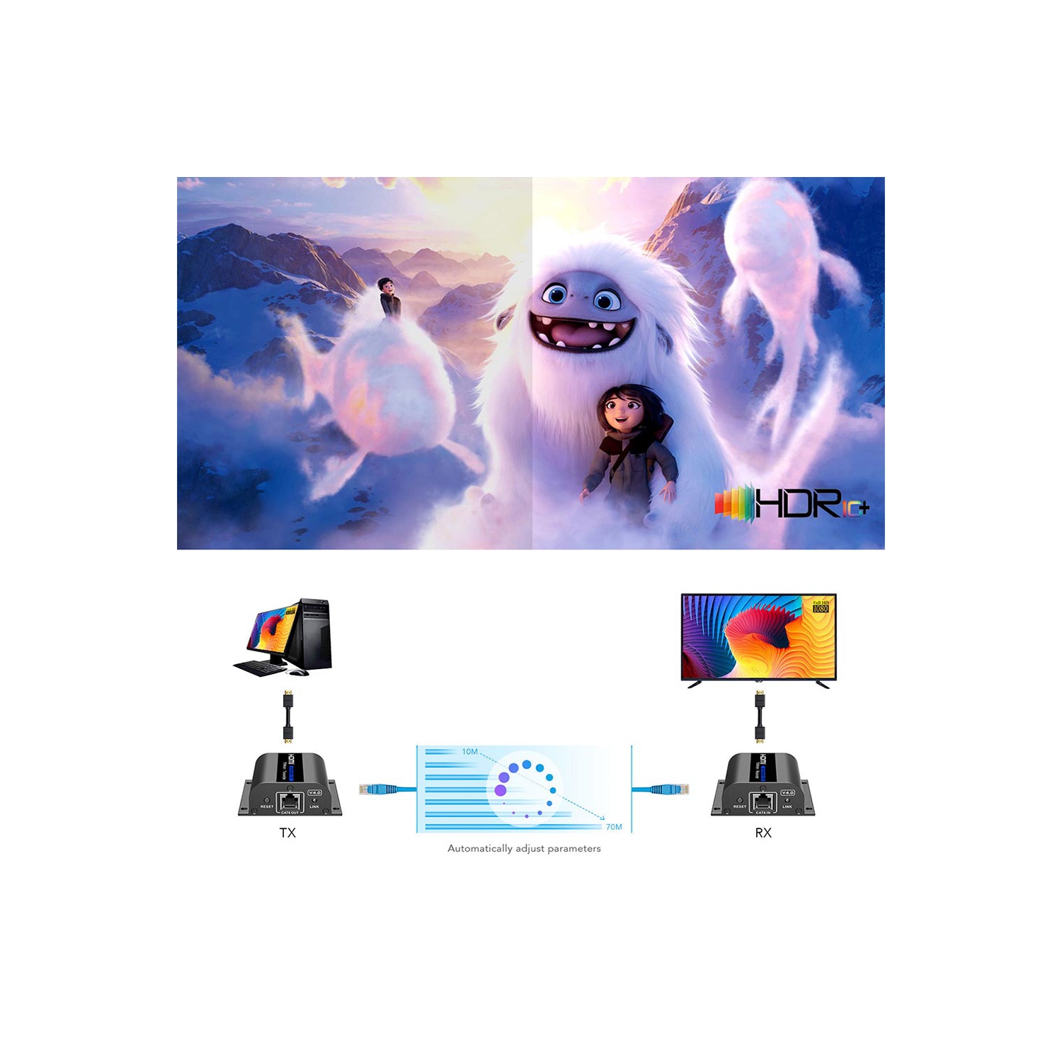 Prolongateur HDMI et IR LKV372AE-4.0 de Speedex sur un câble Cat6/6a/7. 1080P à 60 Hz jusqu’à 70 m avec émetteur et récepteur infrarouge, sans délai