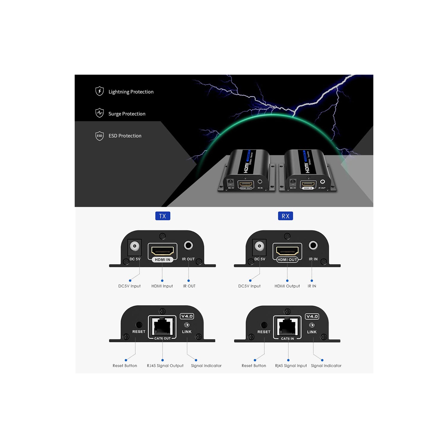 Prolongateur HDMI et IR LKV372AE-4.0 de Speedex sur un câble Cat6/6a/7. 1080P à 60 Hz jusqu’à 70 m avec émetteur et récepteur infrarouge, sans délai