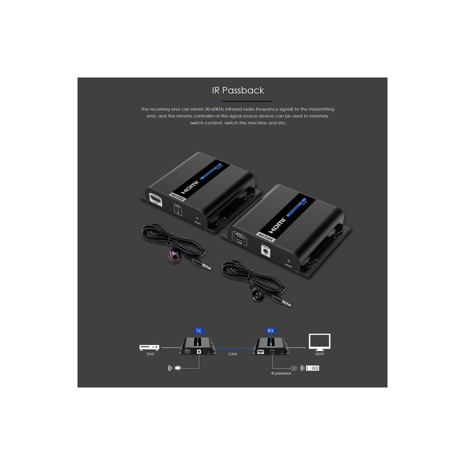 Prolongateur LKV683 v4.0 4KX2K HDbitT HDMI sur IP CAT5/5E/6 avec émetteur jusqu’à 120 m + trousse de récepteur (prend en charge un à un/un à