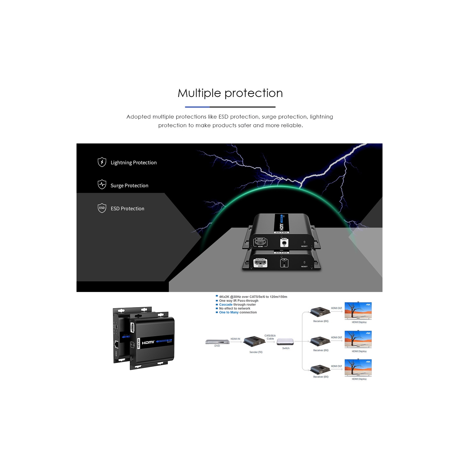 Prolongateur LKV683 v4.0 4KX2K HDbitT HDMI sur IP CAT5/5E/6 avec émetteur jusqu’à 120 m + trousse de récepteur (prend en charge un à un/un à