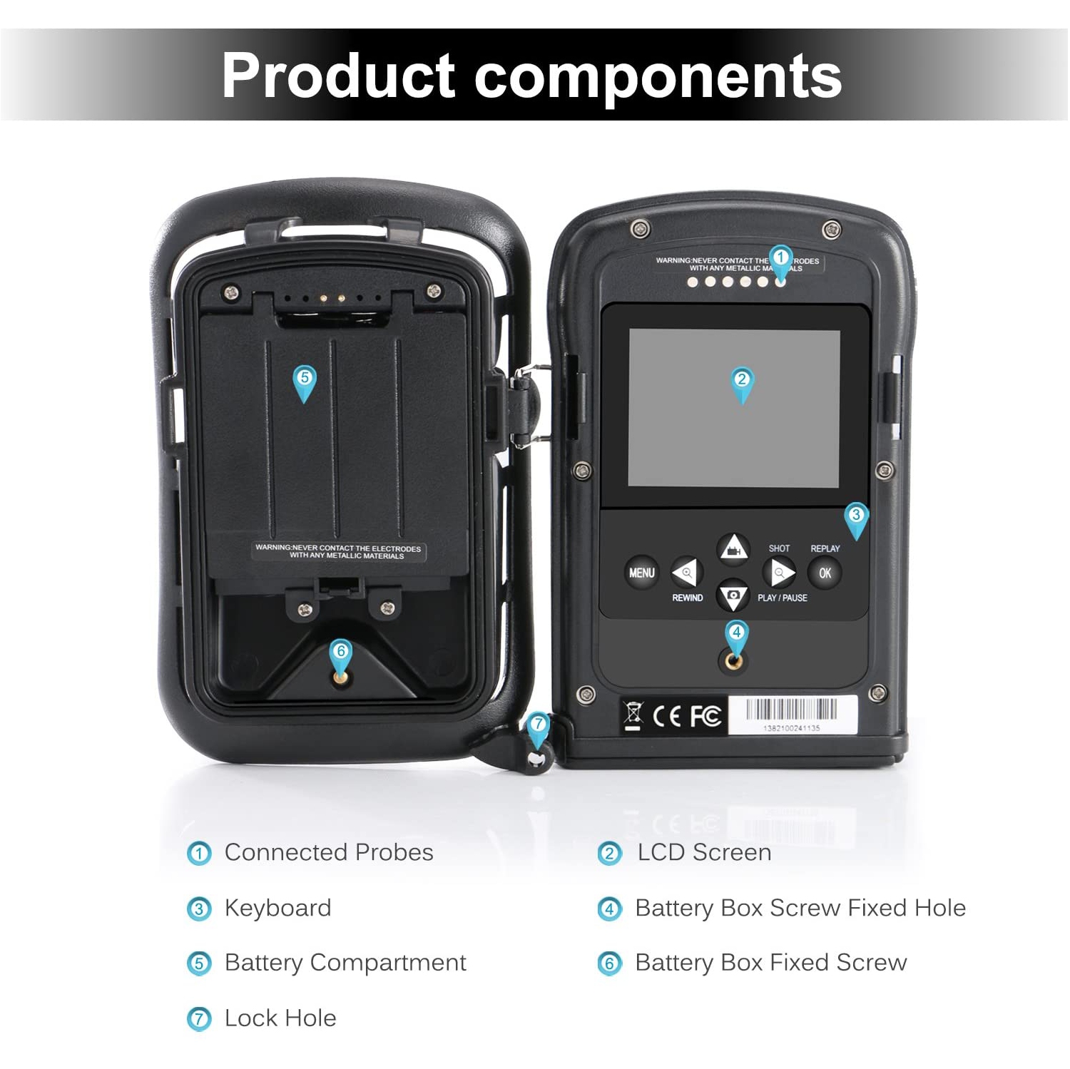 Bestok Trail Camera Viewer SD Card Reader Portable Wildlife Cam Micro/USB Hub OTG Adapter for Android Phone Tablet