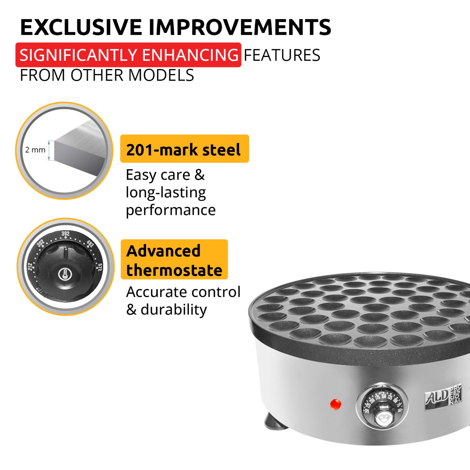 AP-541 Mini Dutch Pancake Maker | Round Poffertjes Iron | Holland Pancakes | Nonstick Poffertjes Baking Machine | 110V