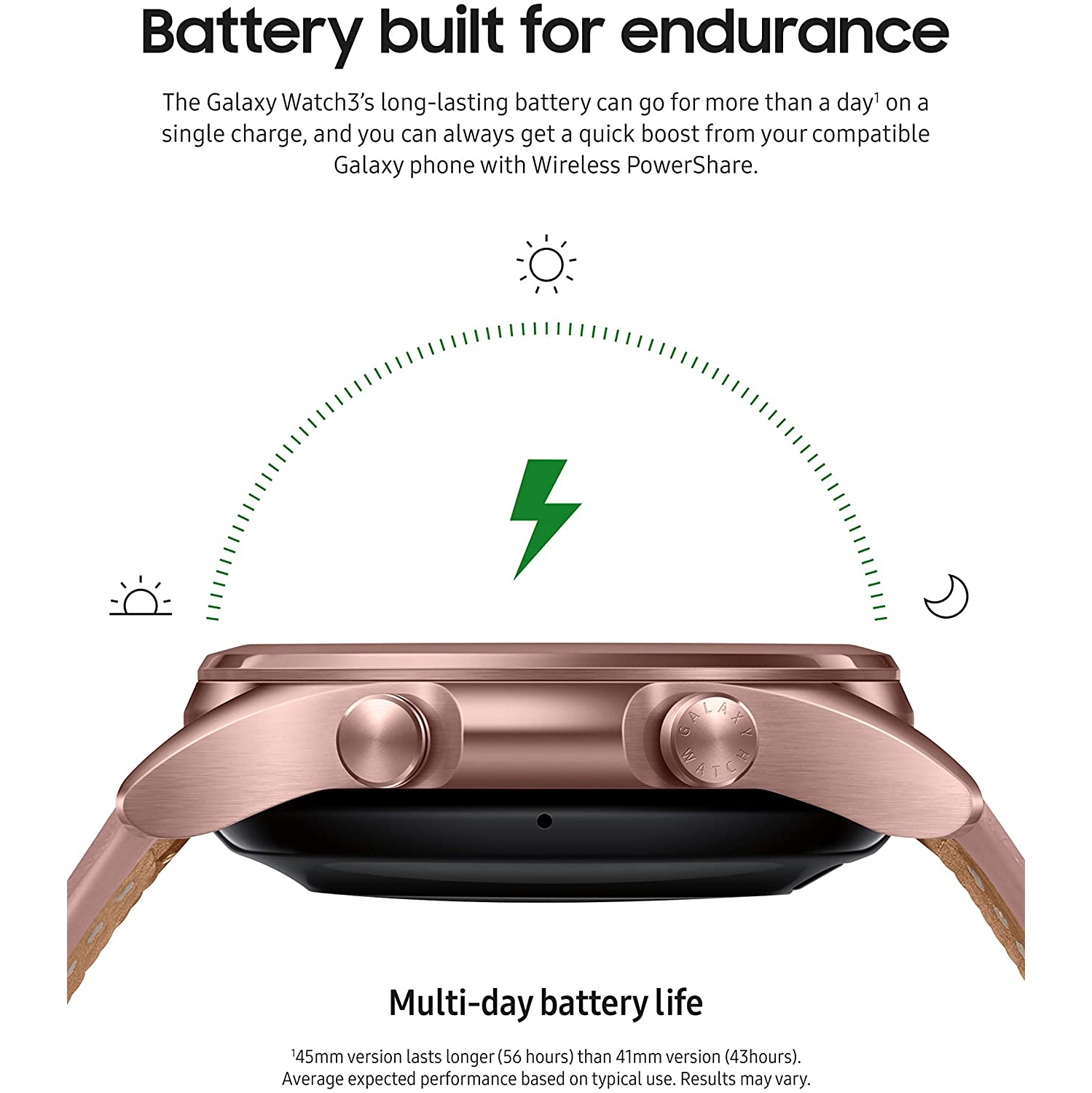 SAMSUNG Galaxy Watch 3 Smart Watch with Advanced Health Monitoring, Fitness Tracking - Mystic Bronze - Brand New