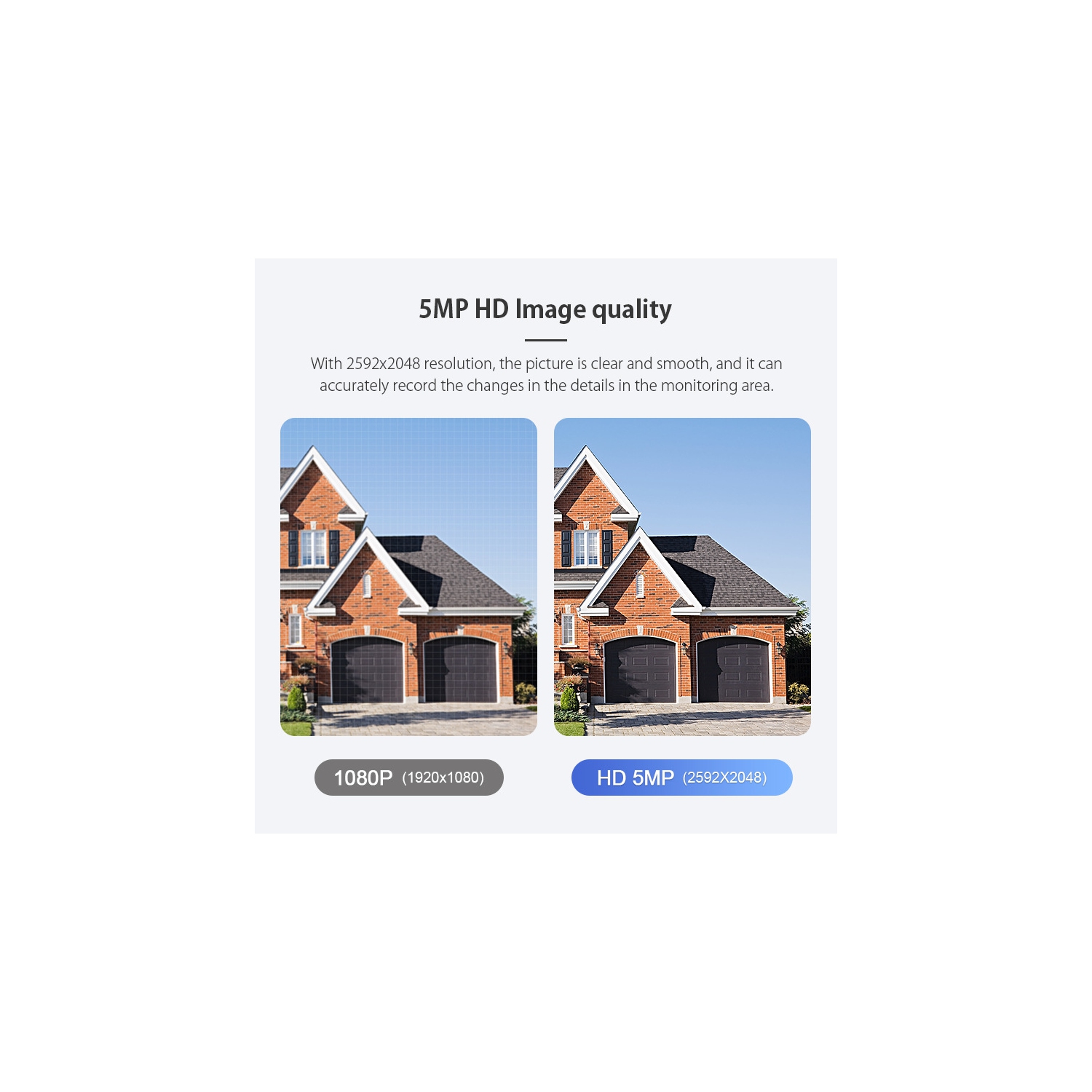 Caméra sans fil à projecteur d'illumination GUSH 5&nbsp;Mpx, Wi-Fi, caméra de surveillance, lumière intelligente, couleur, vision nocturne, IP66 m,