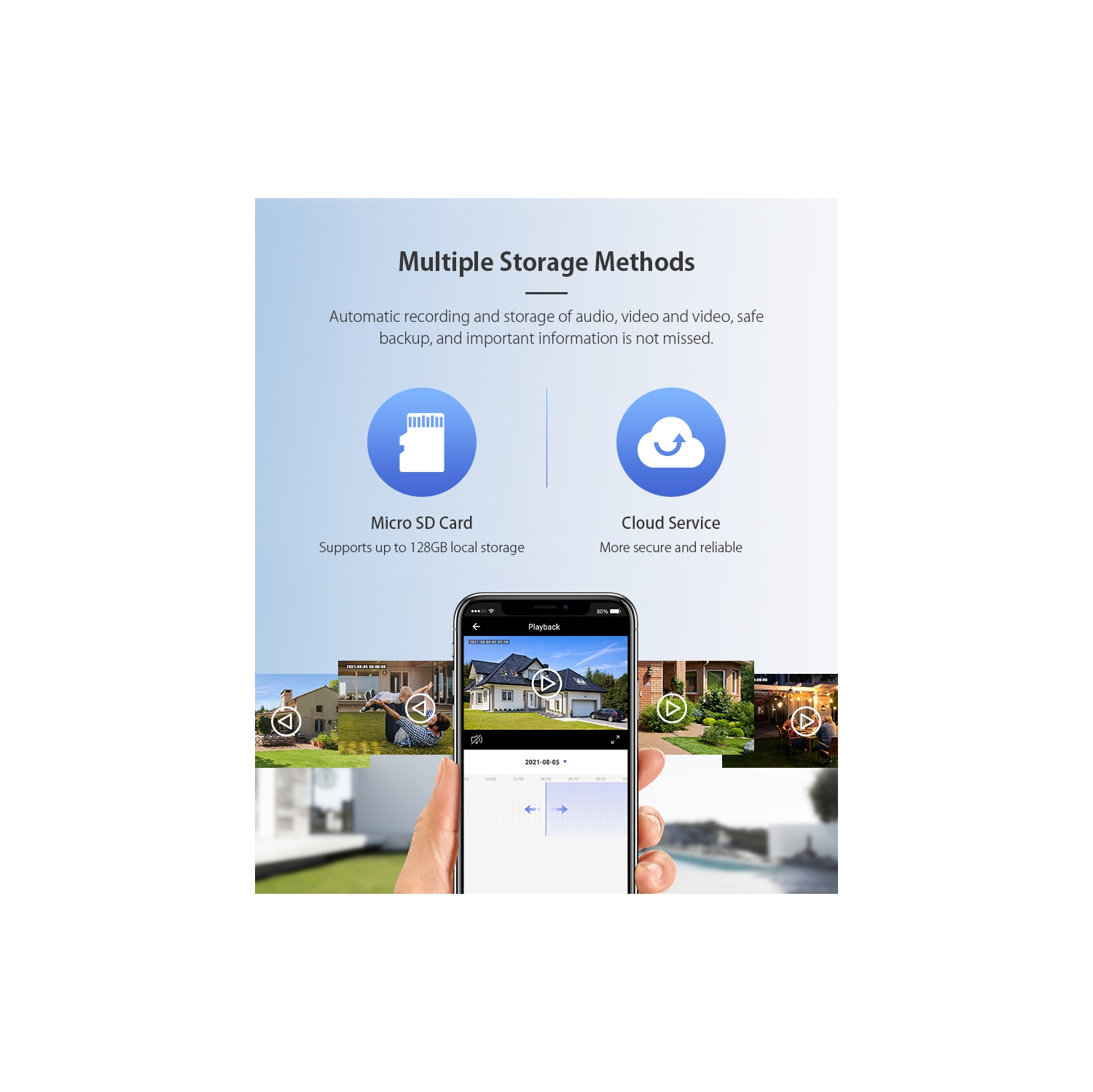 Caméra sans fil à projecteur d'illumination GUSH 5&nbsp;Mpx, Wi-Fi, caméra de surveillance, lumière intelligente, couleur, vision nocturne, IP66 m,