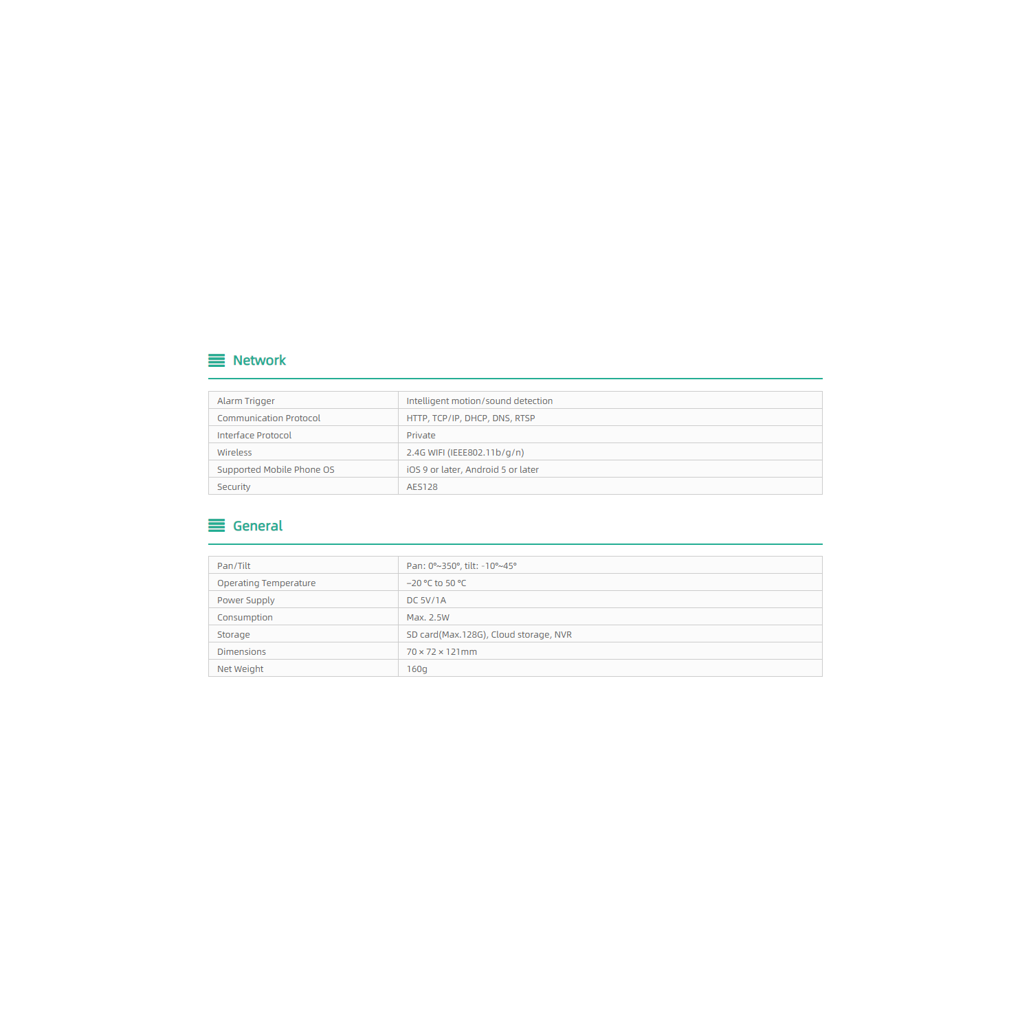 Caméra intelligente d'intérieur rotative à 360° de GUSH