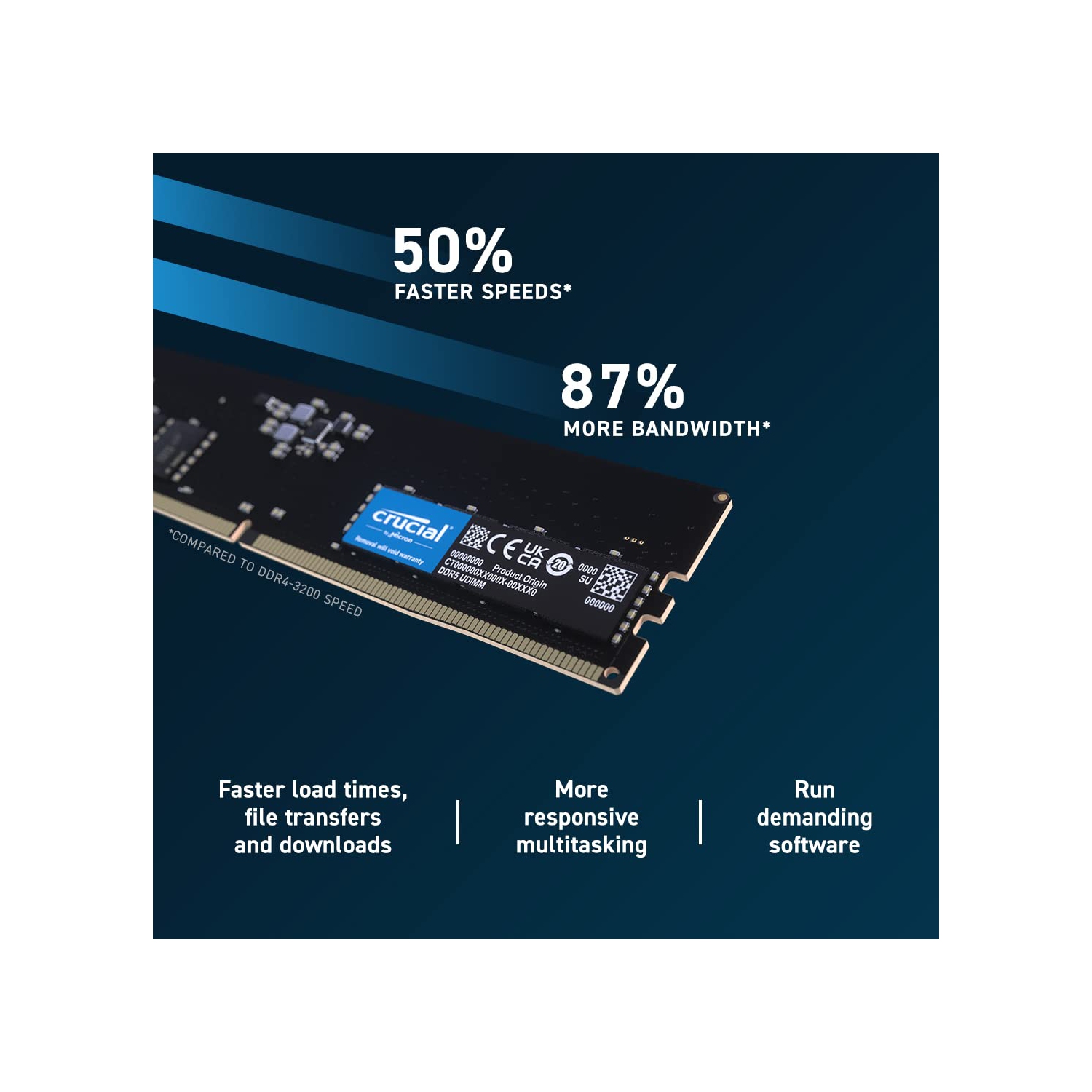 Mémoire 4800&nbsp;MHz de DDR5 Go 32&nbsp;Go de Micron Technology pour ordinateur de bureau