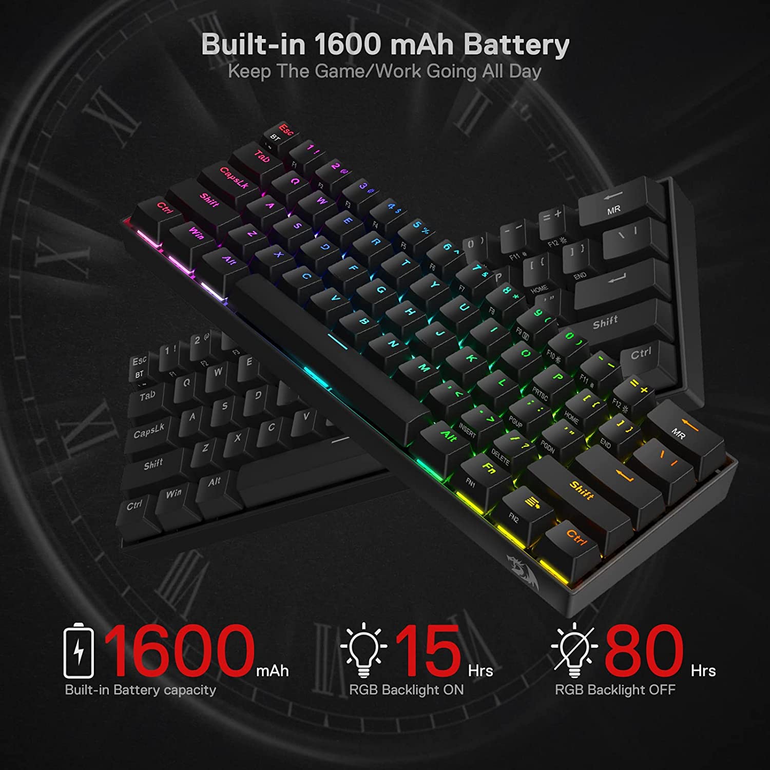 Redragon K530 Pro Draconic 60% Wireless RGB Mechanical Keyboard, Bluetooth/2.4Ghz/Wired 3-Mode 61 Keys Compact Gaming Keyboard w/100% Hot-Swap