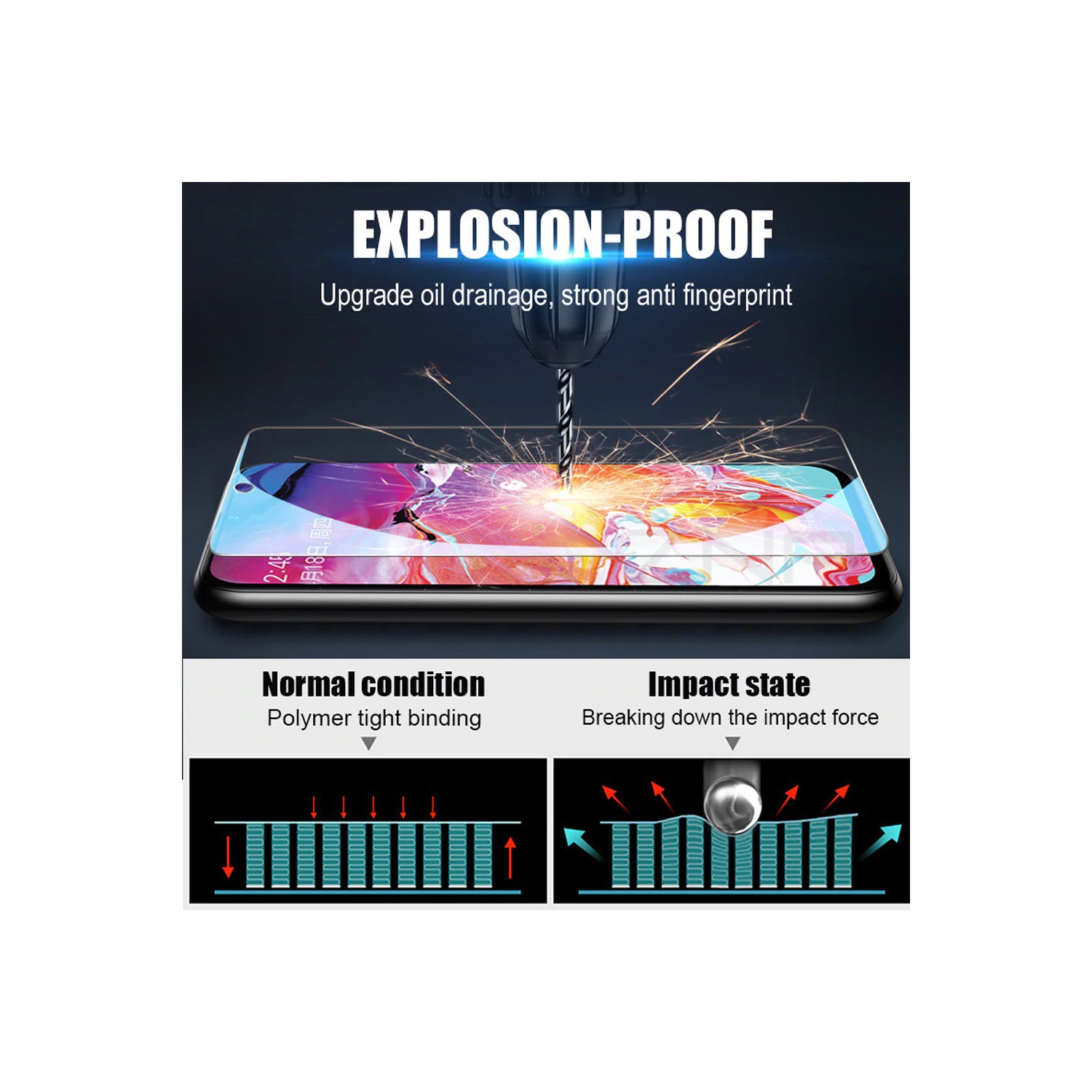 [PAQUET de 2] Protecteur d’écran en verre trempé pour Galaxy A21 de Samsung - convient aux étuis