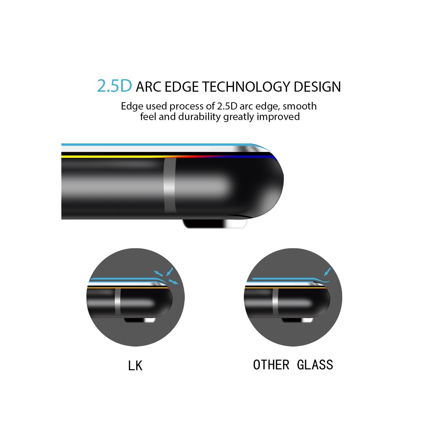 [2 PACK] Apple iPhone 12 Pro Max Screen Protector Tempered Glass Screen Protector Guard - Case Friendly