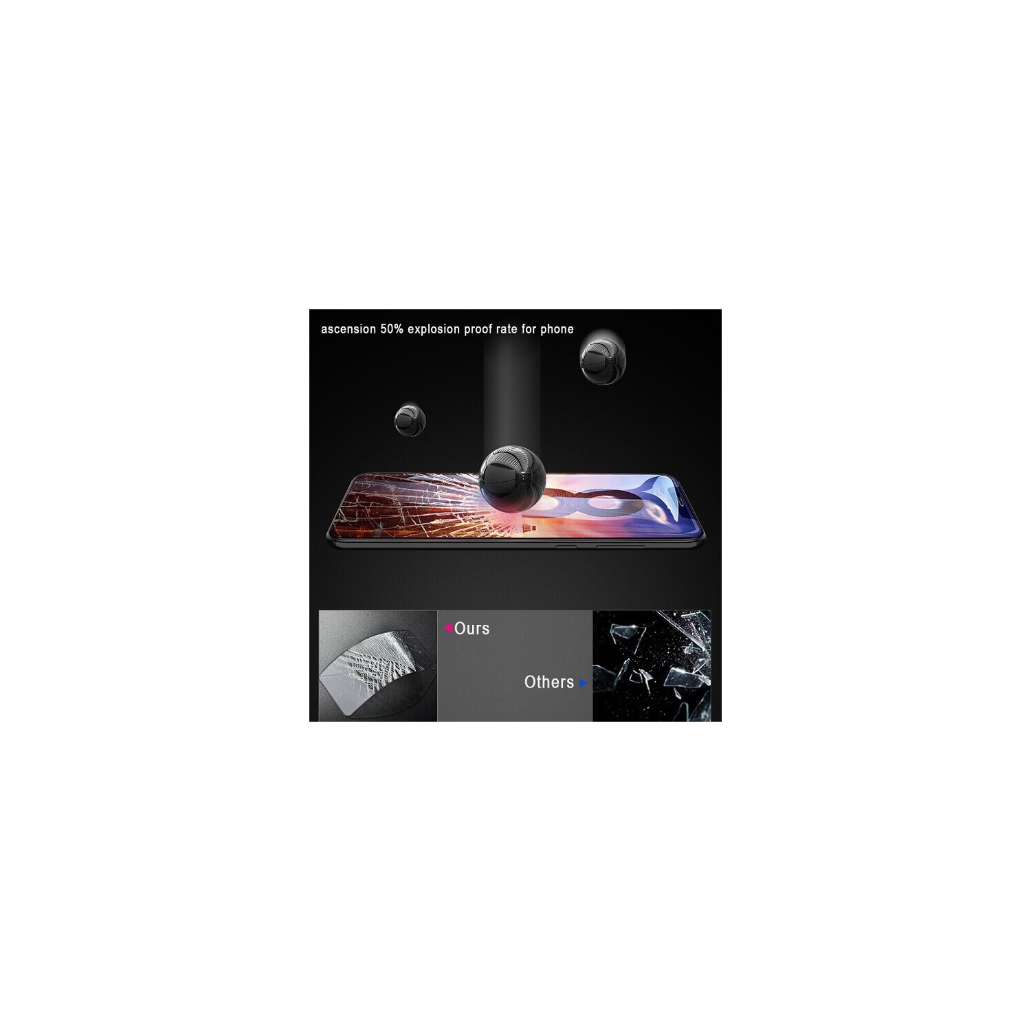 [Paquet de 3] Protecteur d’écran à couverture complète HydroShield Galaxy A52 5G de Samsung