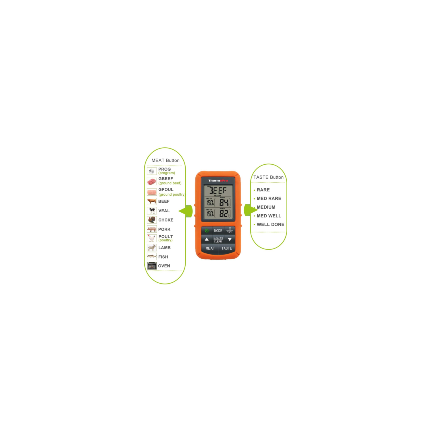 Thermomètre à viande numérique à distance sans fil ThermoPro TP20 aliments pour la cuisson Thermome...