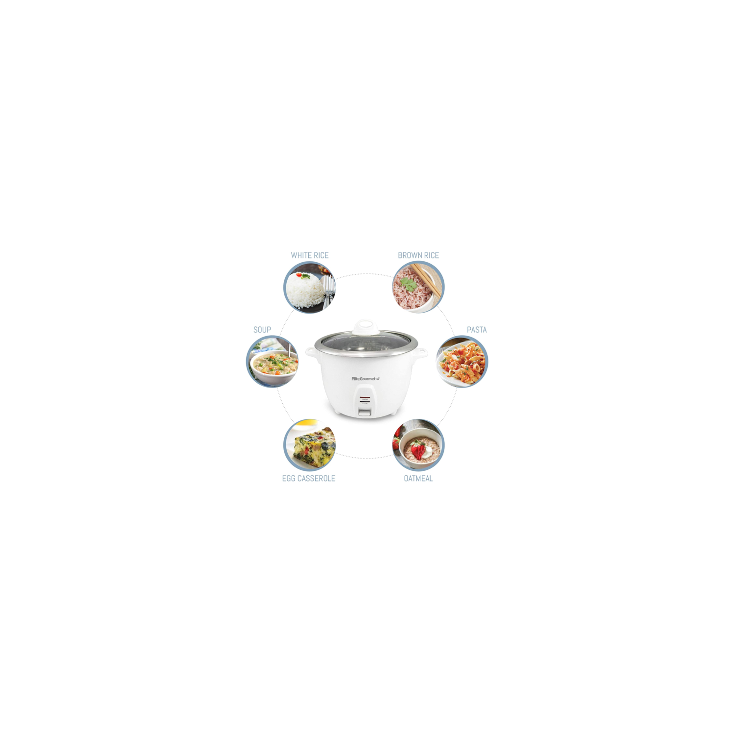 Electric Rice Cooker with Stainless Steel Inner Pot Makes Soups Stews Grains...