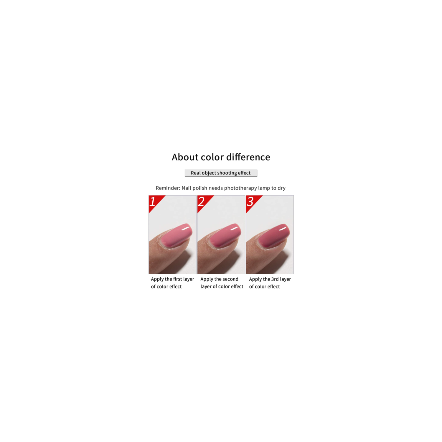 Vernis à ongles gel MAYCHAO 6 couleurs Soak Off UV Gel Kit de vernis à ongles