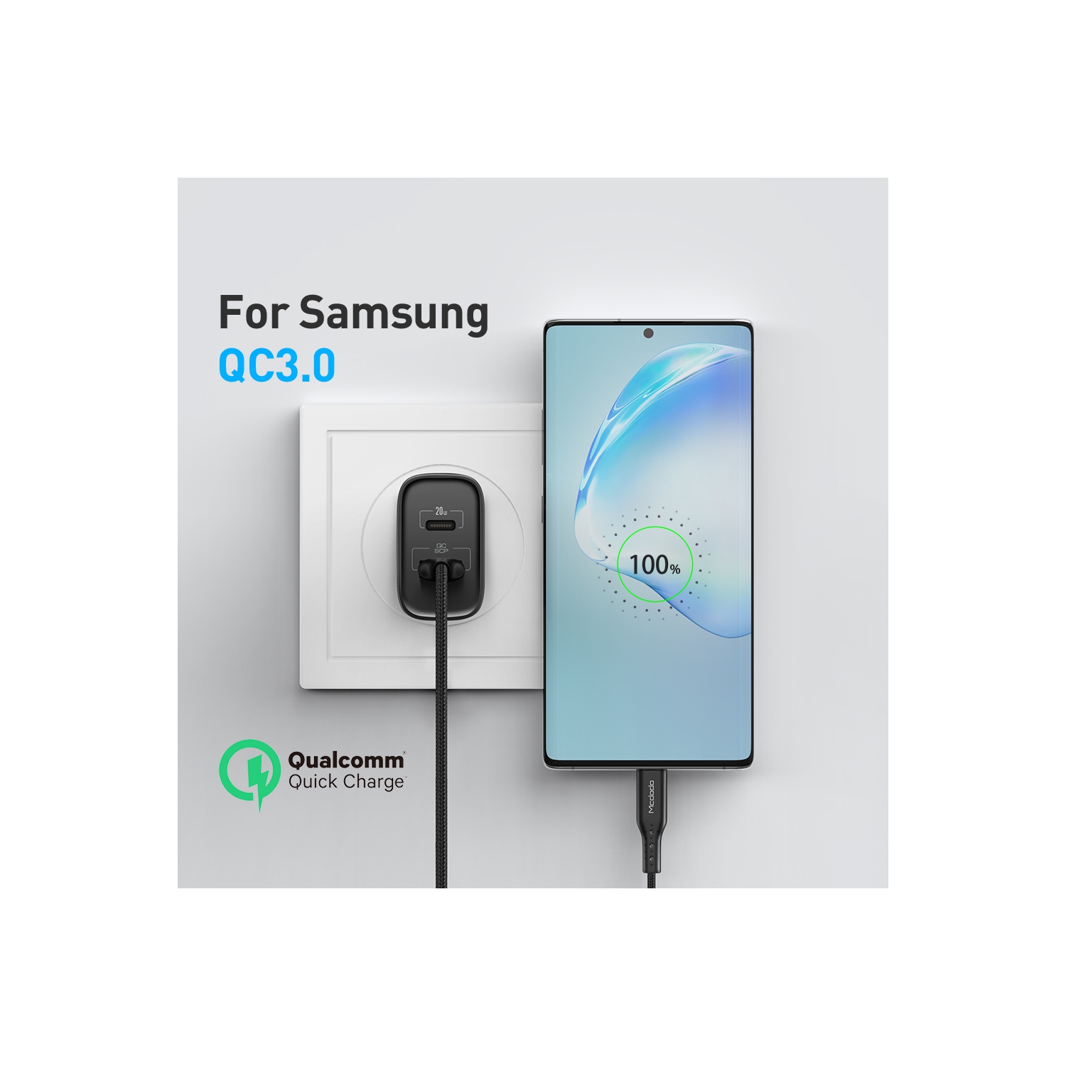 Mcdodo Dual-Port Fast Charger 20W USB-A/B/C Charger for New iPhone& All phones, 3.0 Fast Charger, USB C Wall Charger PD Charger Compatible Phone 14