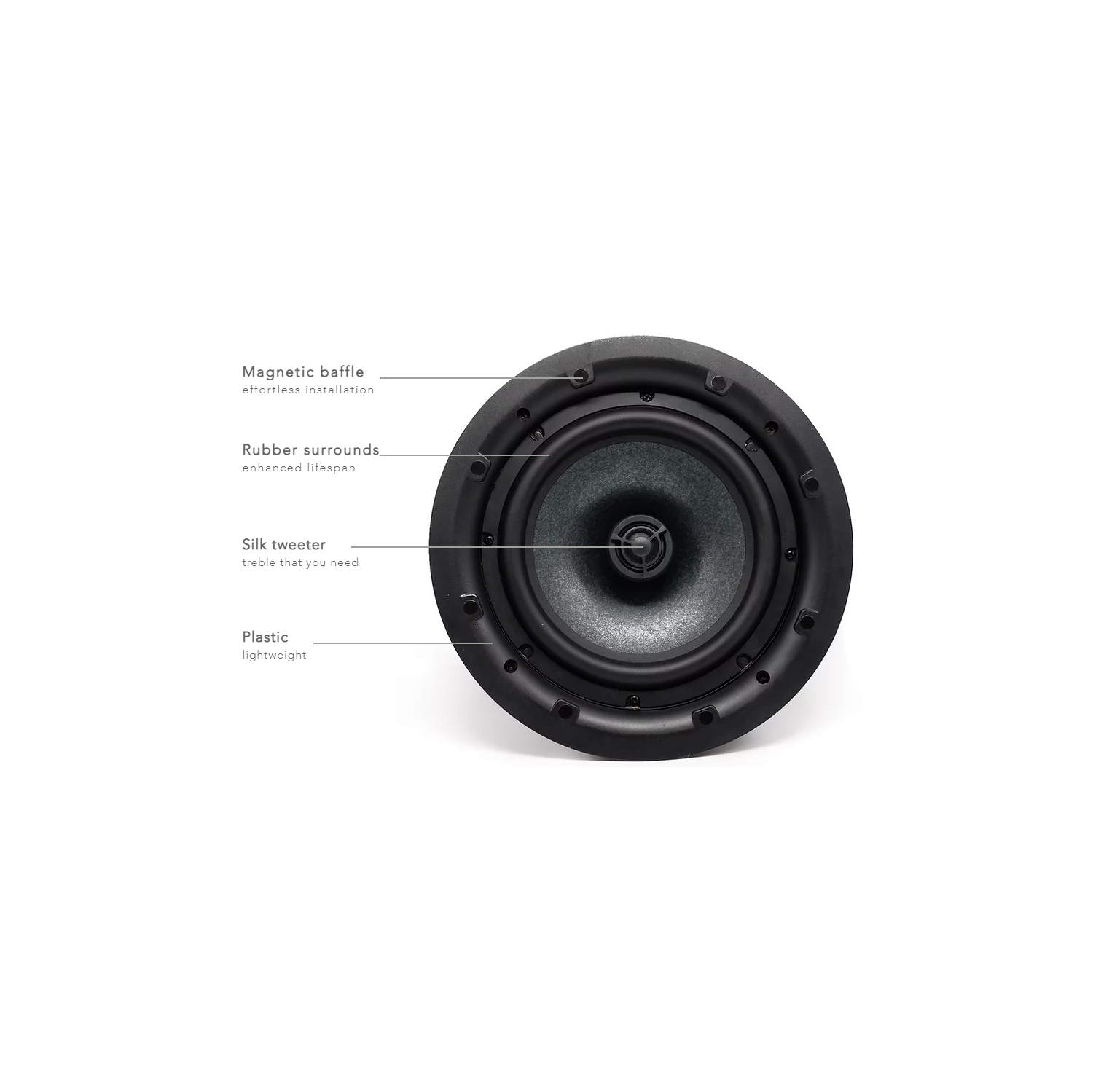 Haut-parleurs de plafond GS de 8 po, treillis blanc, par paire, impédance de 4 Ω, taille de l’unité : 8.0 po