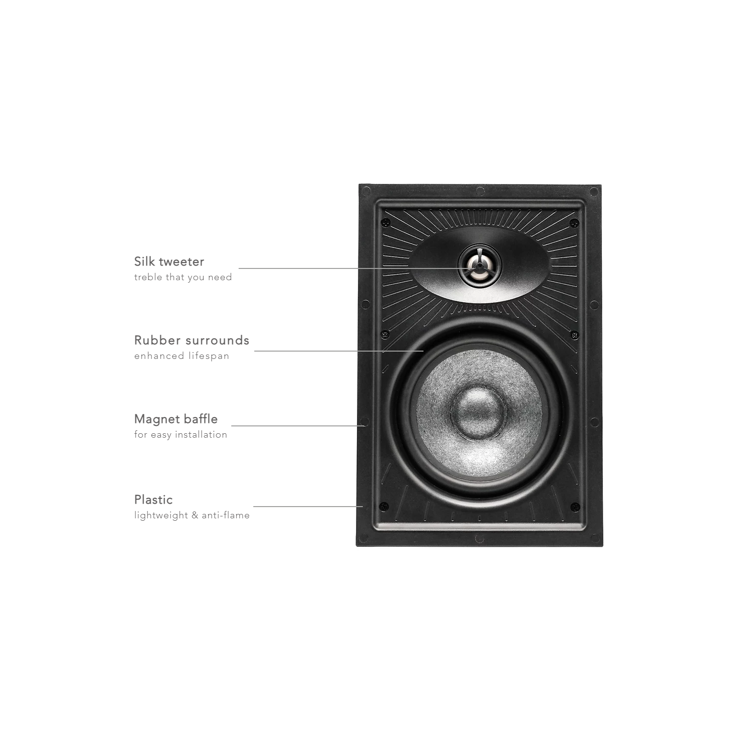 GS 8.0" In-Wall speakers, per pair, white mesh, 4Ω Impedance, unit size: 10*14 inch