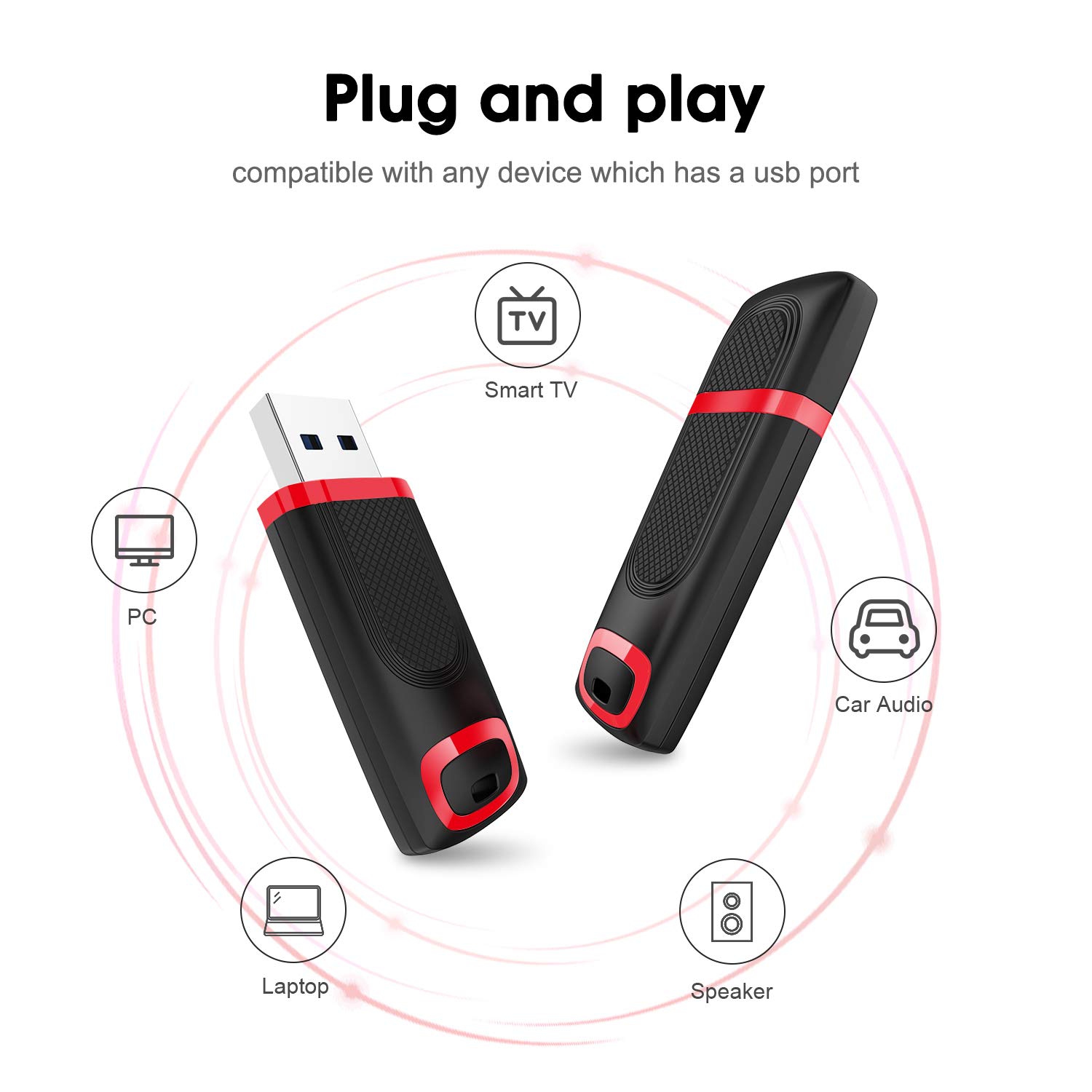 RAOYI 32GB USB 3.0 Flash Drive Thumb Drive Memory Stick USB Stick Zip Drive Jump Drive Pen Drive (5 Mixed Colors: Blue Cyan