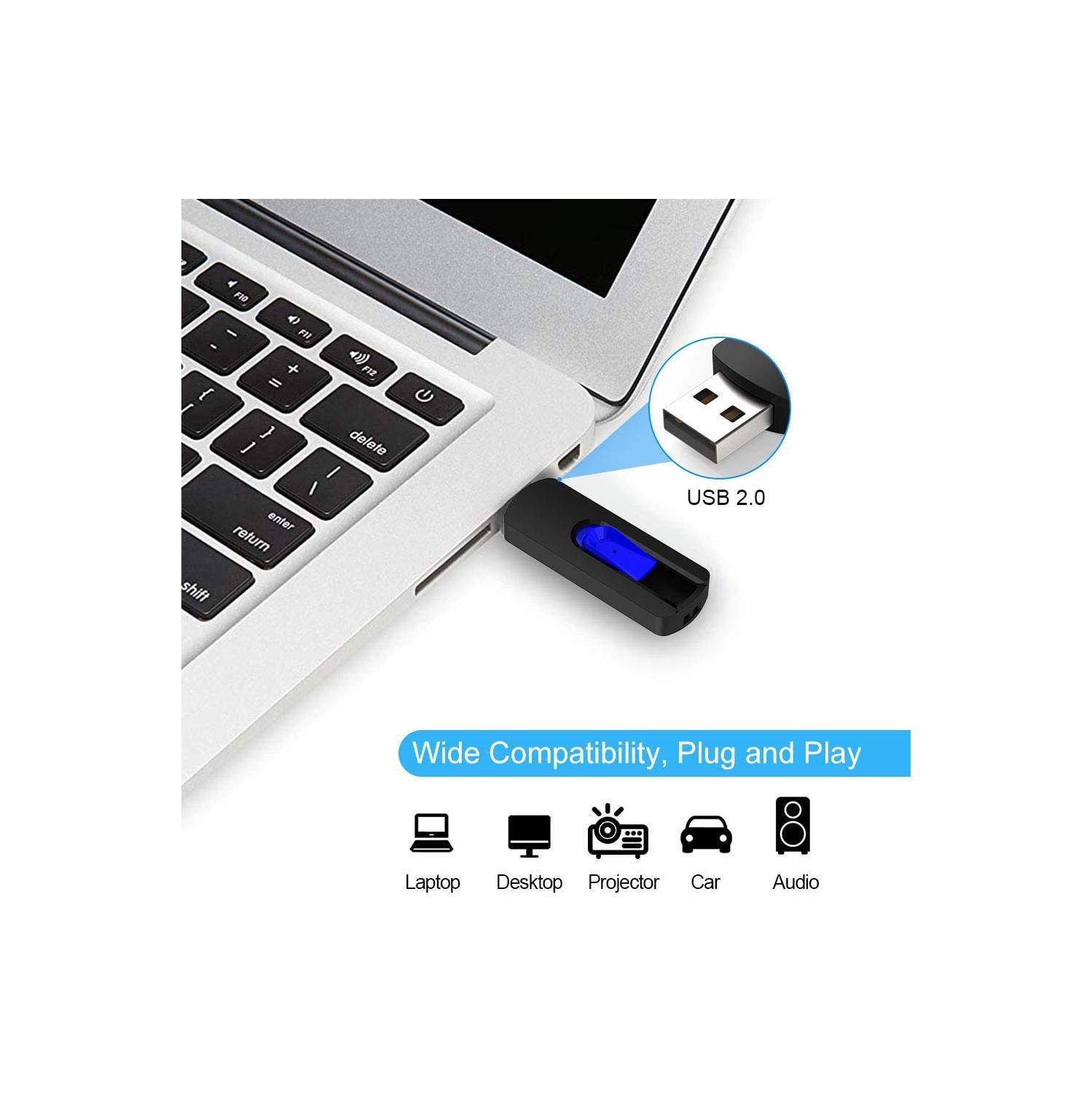 RAOYI 5Pack 64GB USB Flash Drives Thumb Drive Memory Stick Slide Retractable Jump Drive (64GB