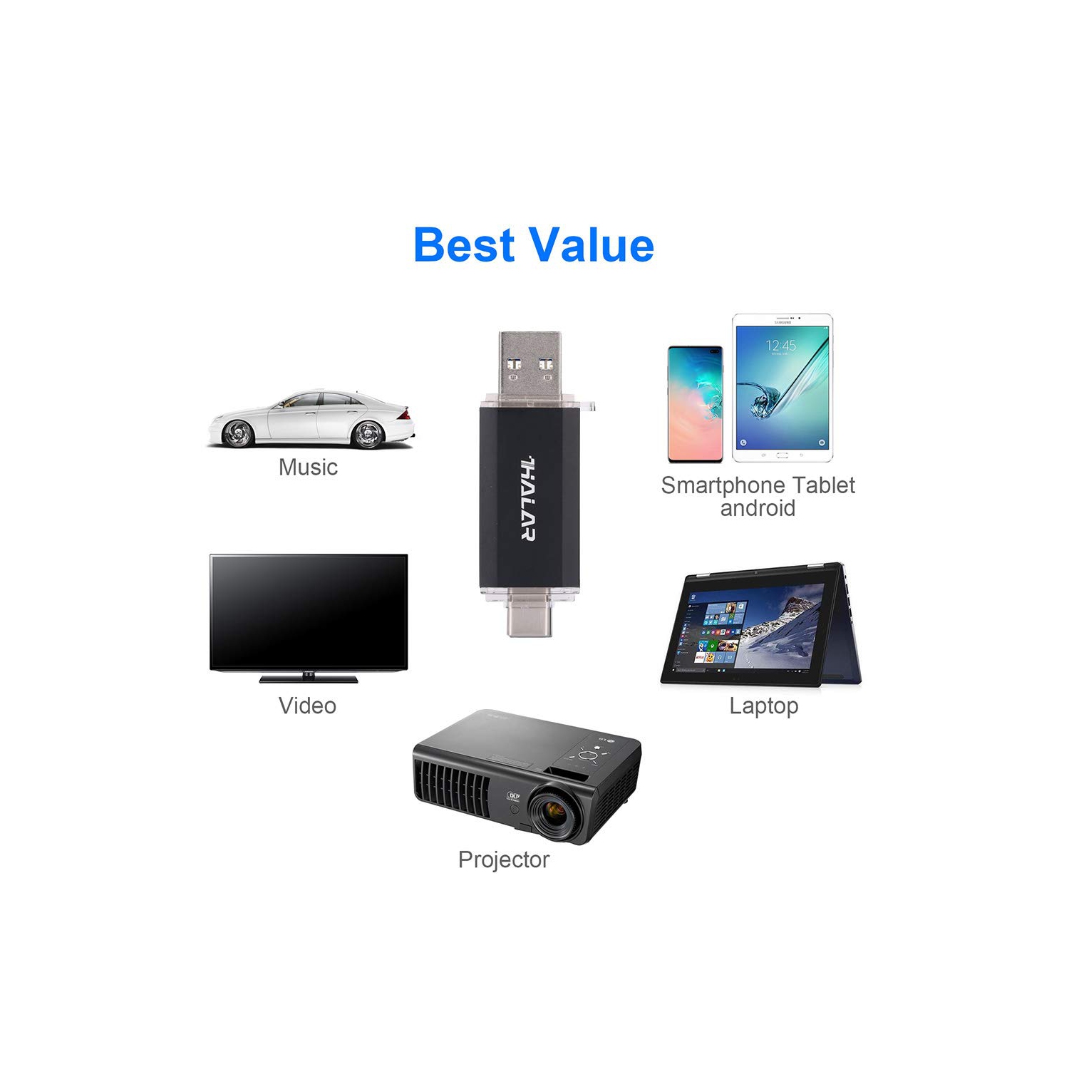 THKAILAR 64GB USB Flash Drive-USB Stick 3.0 for External Storage Data 2 in 1 Cle USB with USB and USB C Port Compatible with