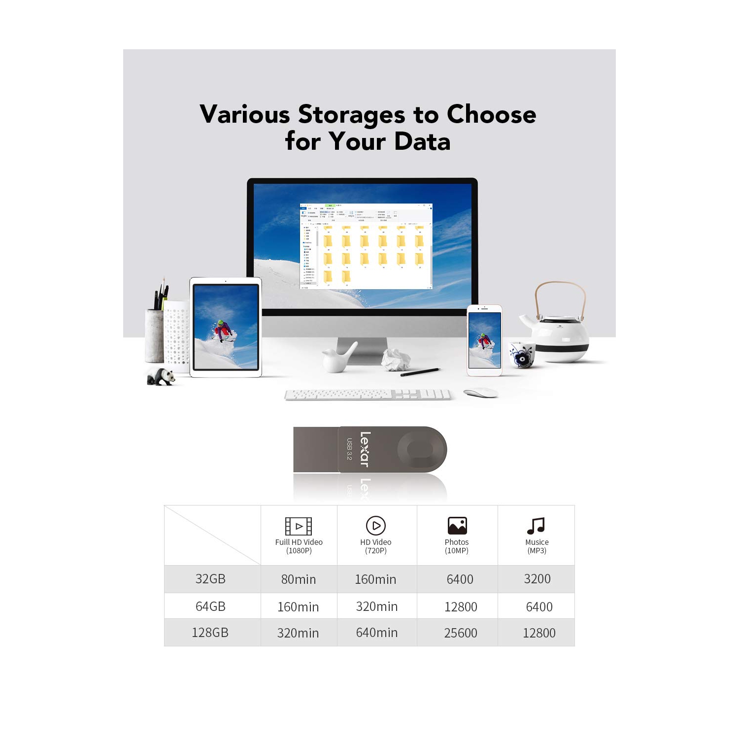 Clé USB de 128 Go de Lexar, USB 3.2 de 1re génération De Type A et clé USB C de 100 Mo/s au plus, clé USB de type C pivotante, clé de secours f