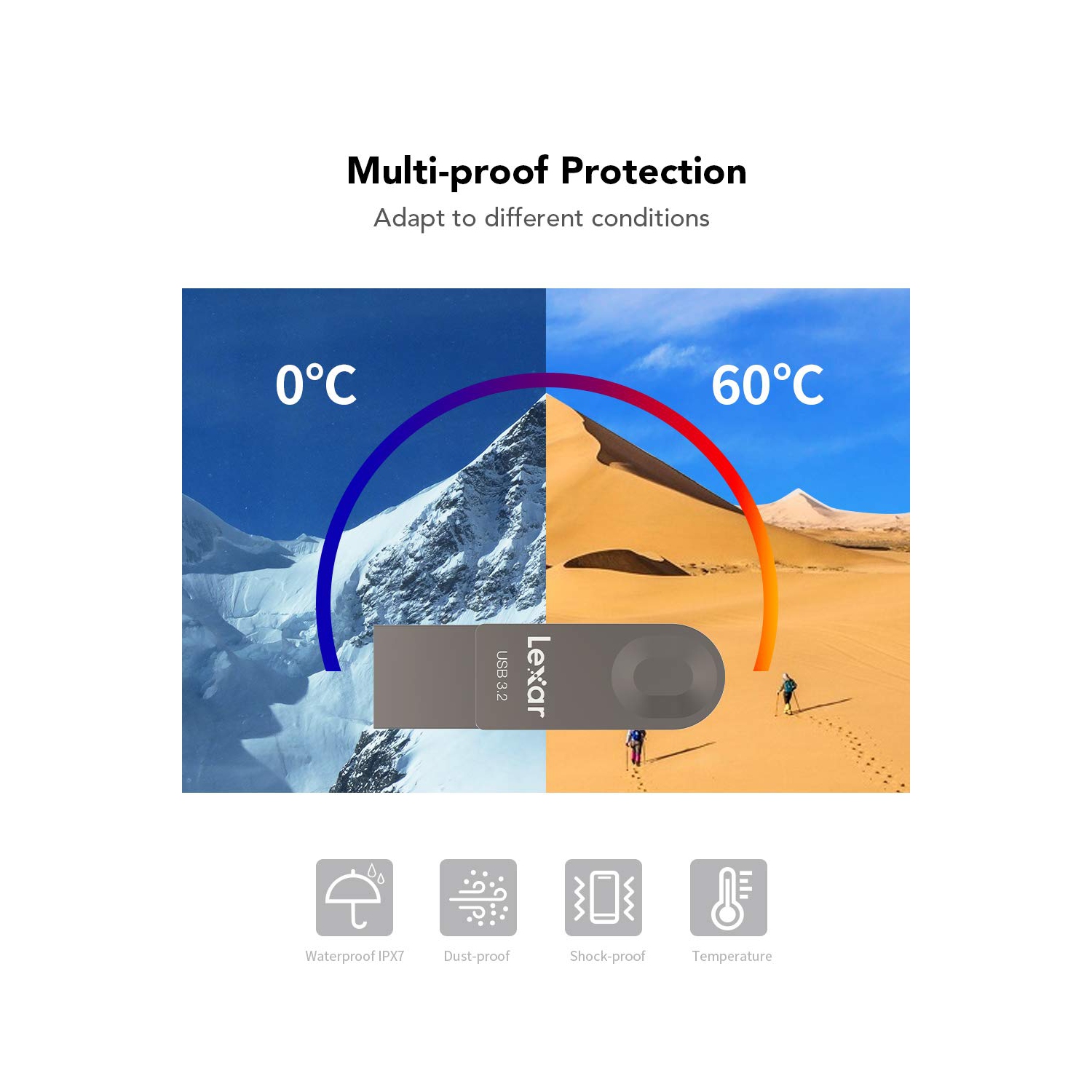 Clé USB de 128 Go de Lexar, USB 3.2 de 1re génération De Type A et clé USB C de 100 Mo/s au plus, clé USB de type C pivotante, clé de secours f