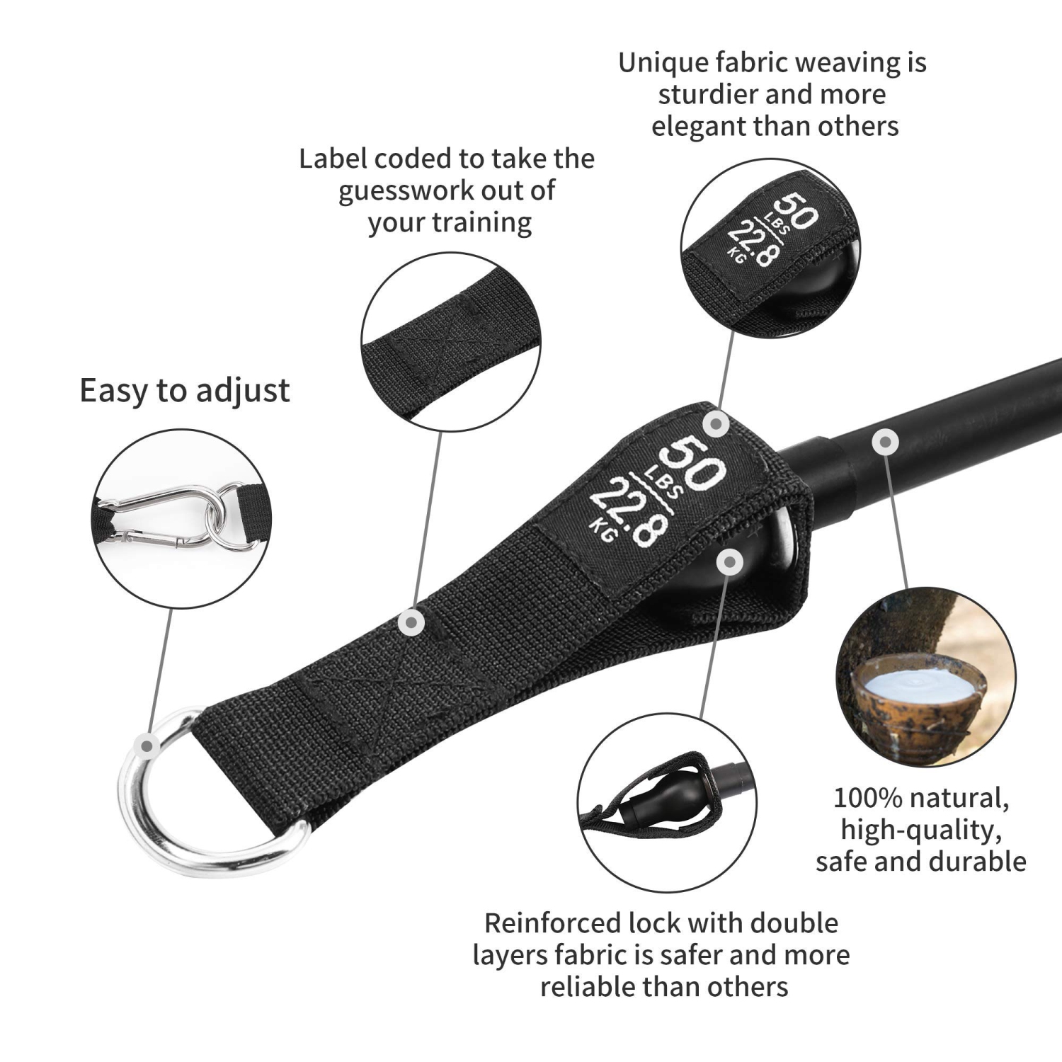 Ensemble de bandes élastiques d’exercice, bandes d’entraînement avec poignées empilables jusqu’à 150 lb équipement d’entraînement à la maison, de