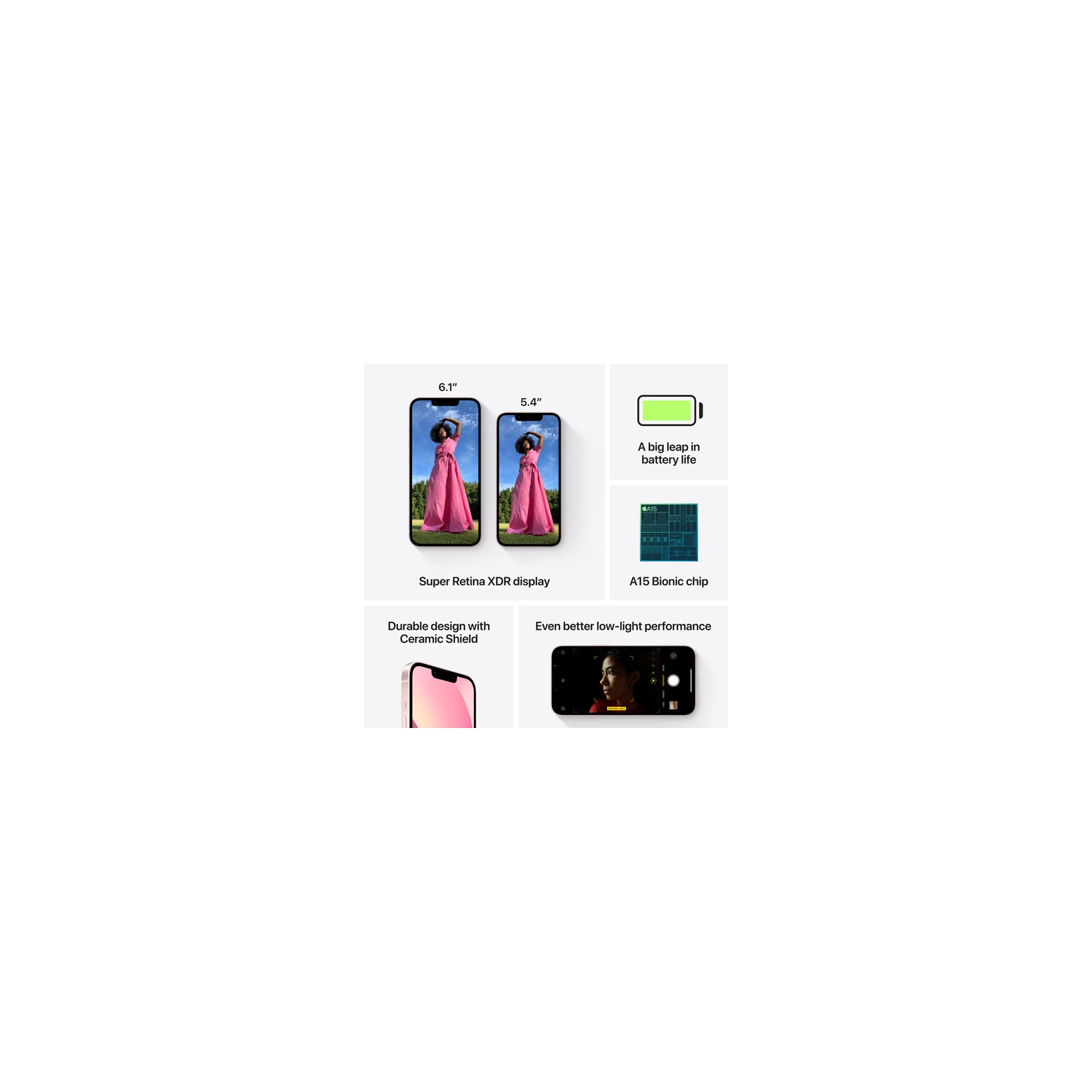 Refurbished - Apple iPhone 13 mini 256GB - Pink - Unlocked