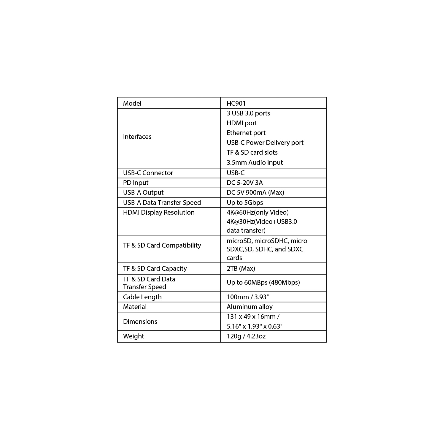 9-IN-1 USB C Hub, Thunderbolt USB Type-C Dongle with 4K HDMI, 3 x USB 3.0 Ports, Power Delivery, TF/SD Card Slot, RJ45 LAN Port, 3.5mm Audio, Wide