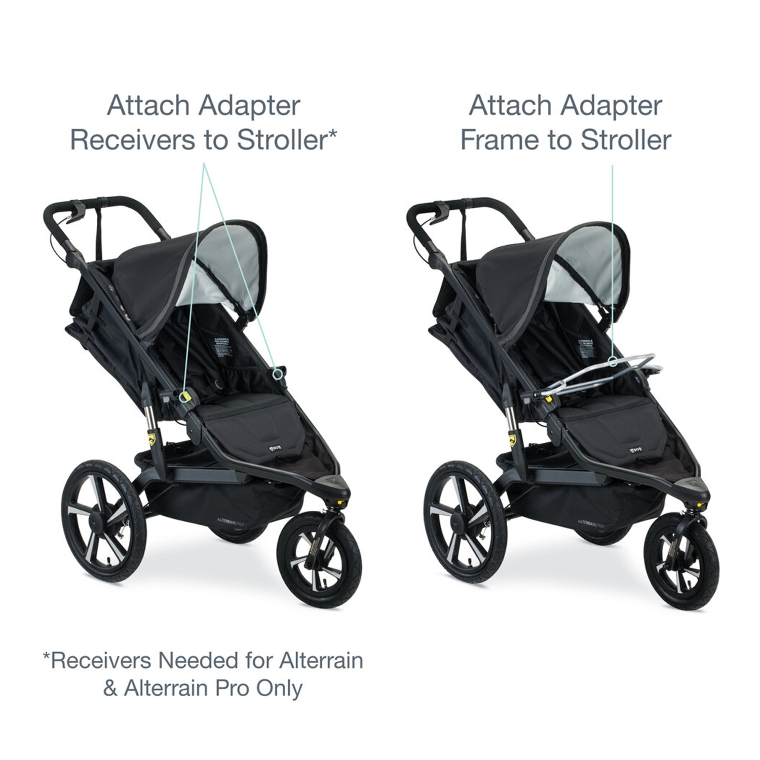 B.O.B Gear Single Jogging Stroller Adapter for Peg Perego Infant Car Seats