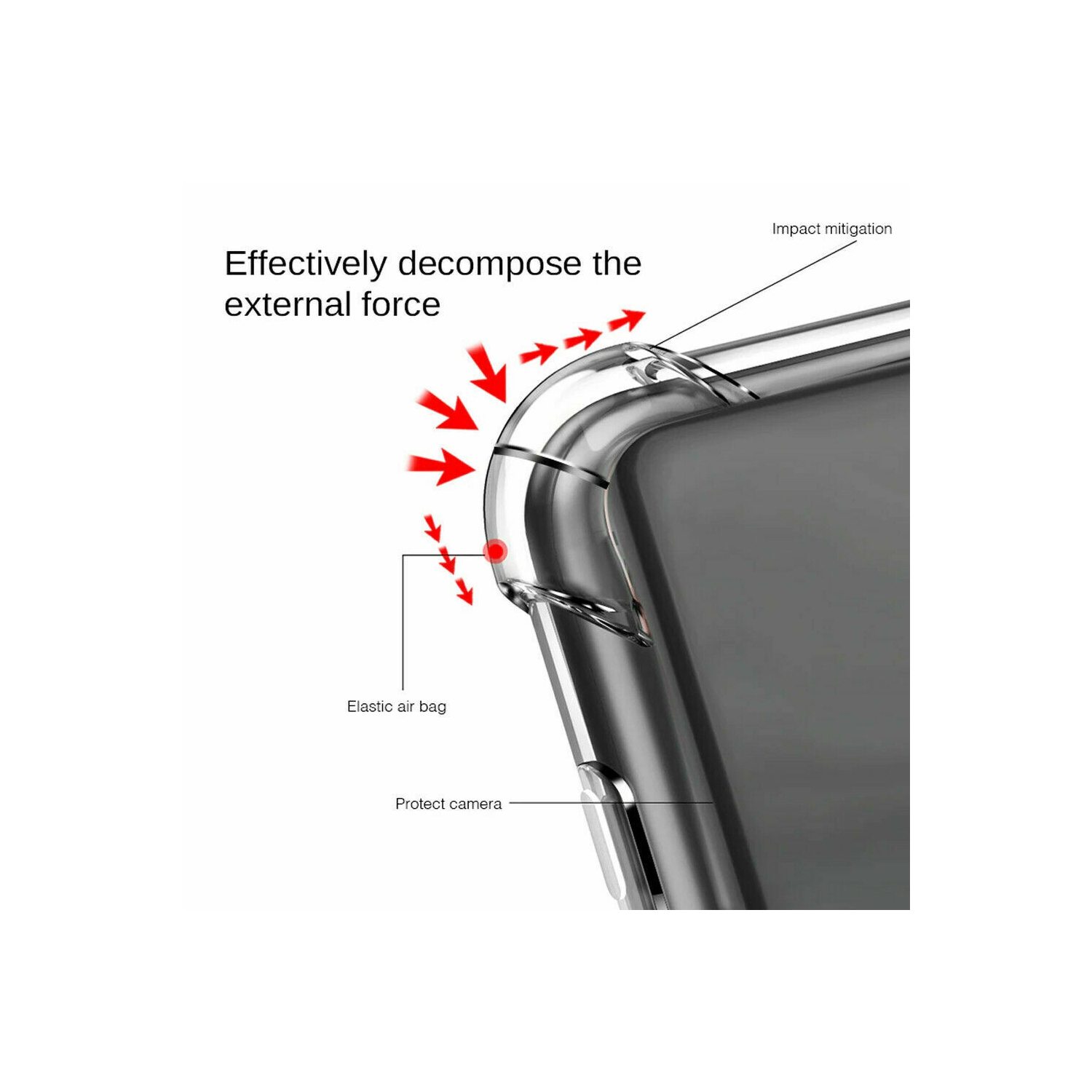 Apple iPhone XS Max Étui transparent résistant, gel transparent, coussin anti-cognement, coussin arrière robuste pour téléphone
