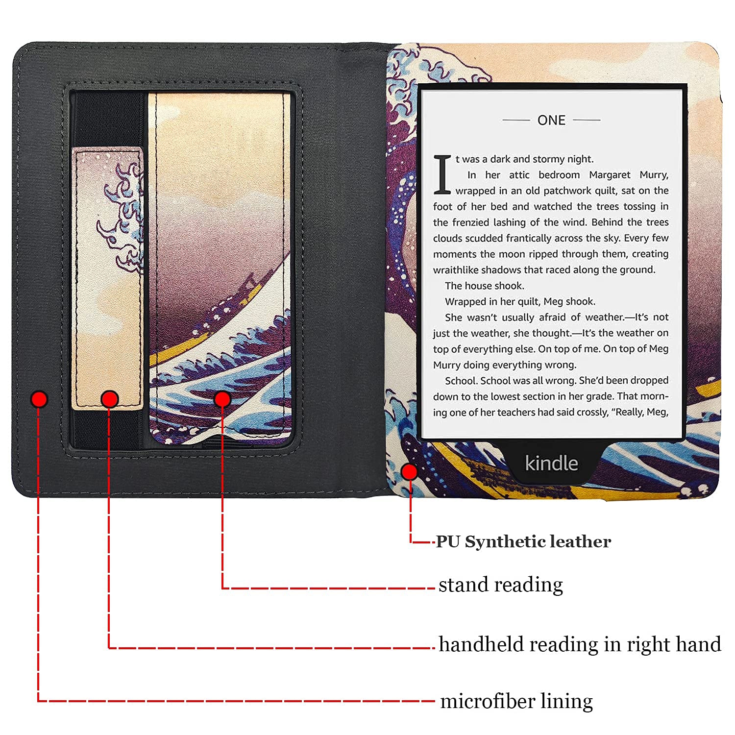 GOVTVA Kindle Paperwhite Case Fits All-New 10th Gen- 2018 / 6 Inch All Paperwhite Generations - PU Leather Sleeve Stand Cove