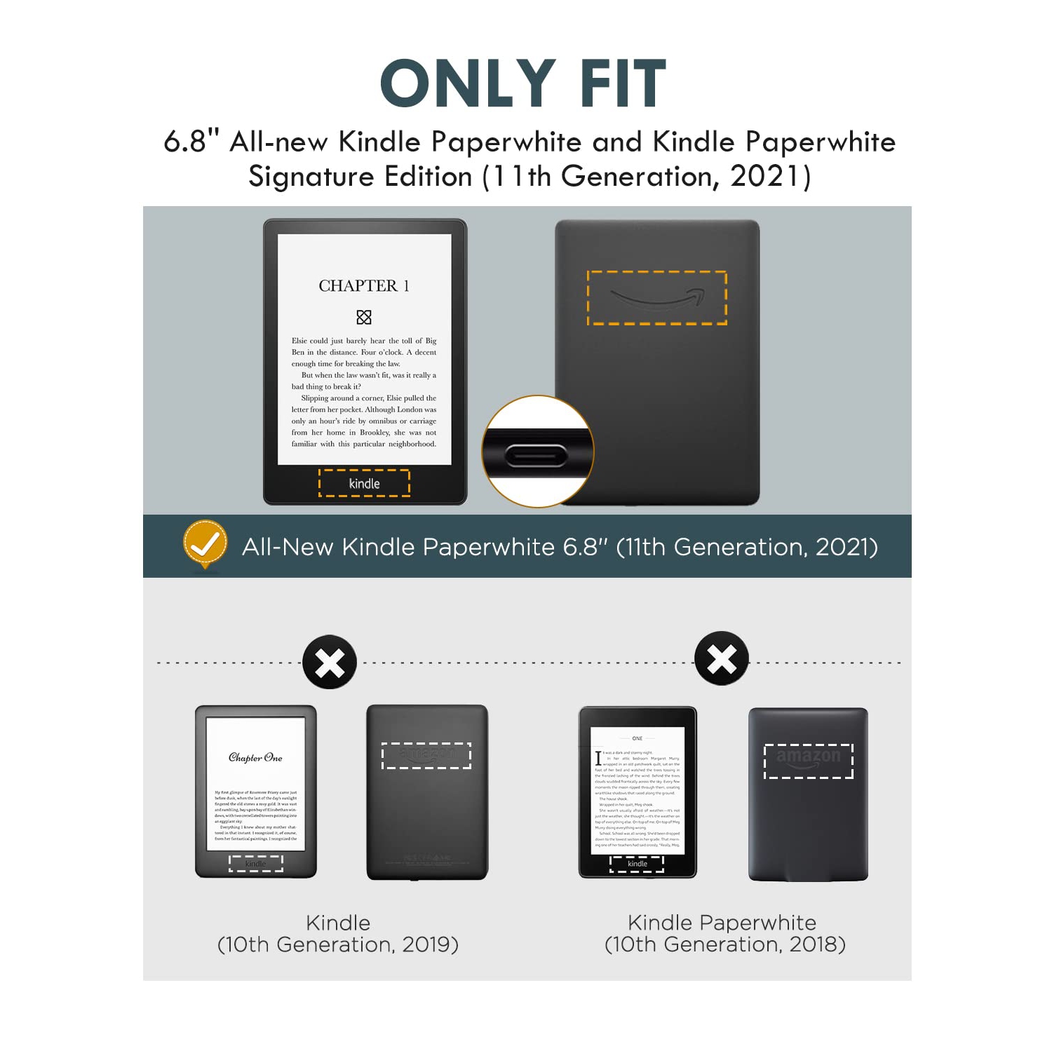 MoKo Case for 6.8" Kindle Paperwhite and Kindle Paperwhite Signature Edition, Lightweight PU Leather