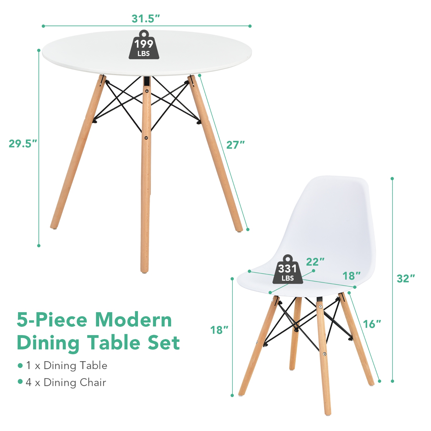 Costway Dining Table Set Modern 5 PCS For 4 Round Dining Room Table Set W/Solid Wood Leg