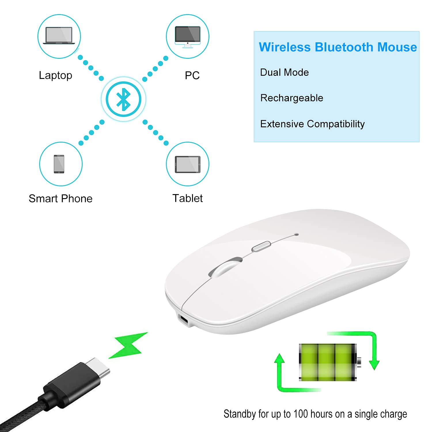 Luonih Rechargeable Wireless Bluetooth Mouse,Bluetooth 5.2+2.4G,3 Adjustable DPI,Silent Cordless Mouse with Bluetooth 5.0 /2