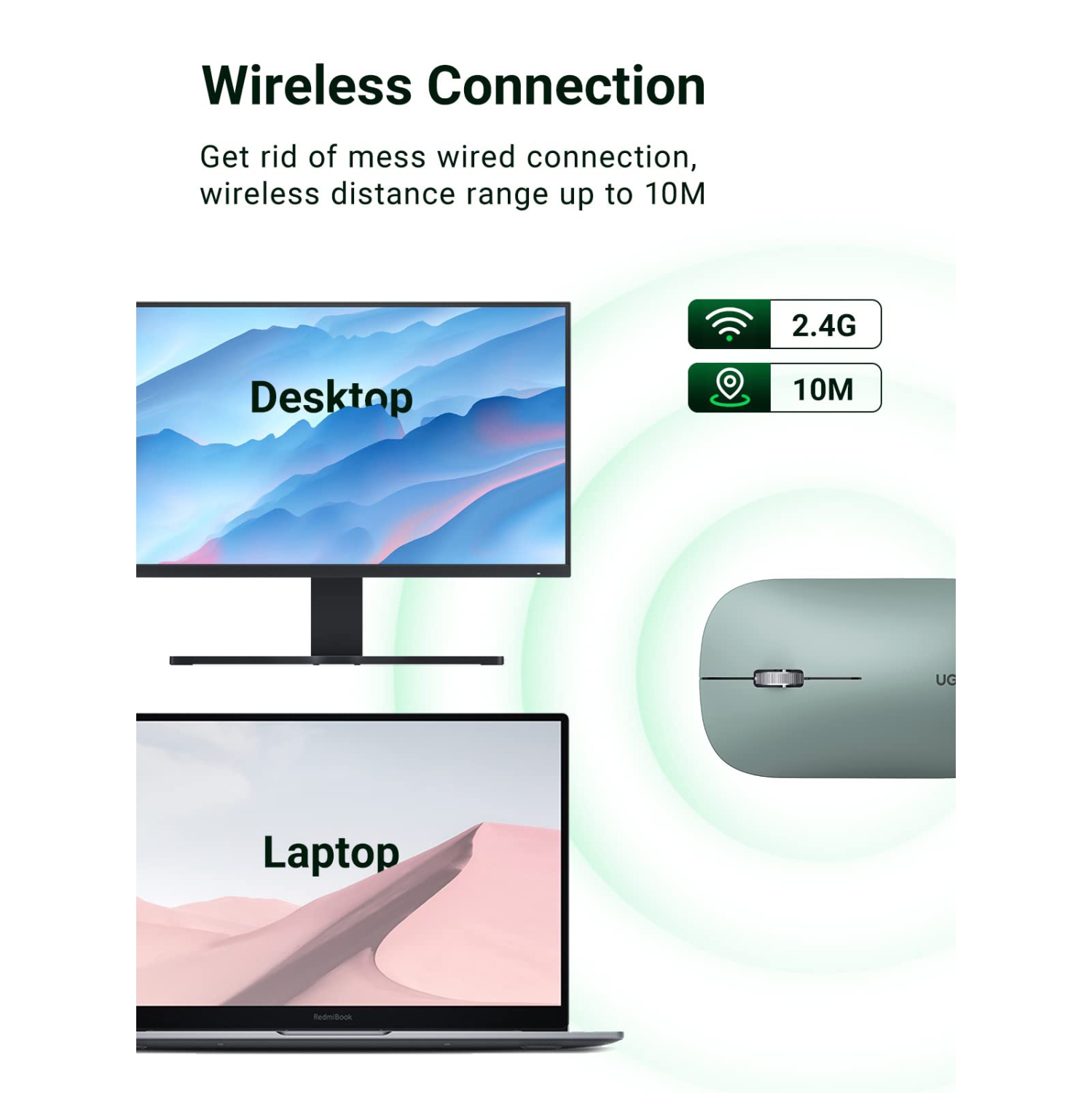 UGREEN Wireless Computer Mouse for PC Laptop Mouse 2.4G with 4000 DPI Slim Silent Mouse Cordless USB Mouse with 18-Month Bat
