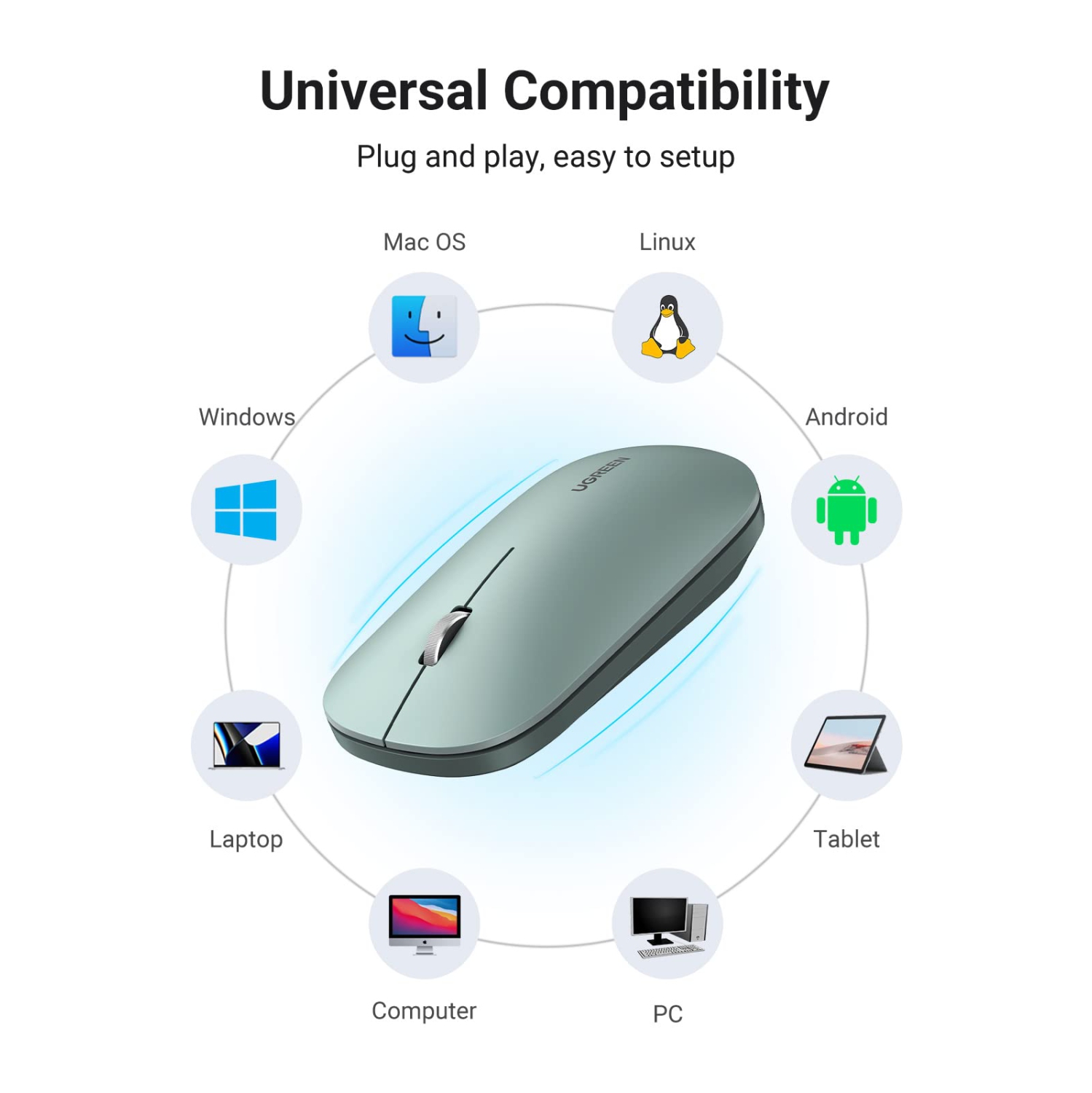 UGREEN Wireless Computer Mouse for PC Laptop Mouse 2.4G with 4000 DPI Slim Silent Mouse Cordless USB Mouse with 18-Month Bat