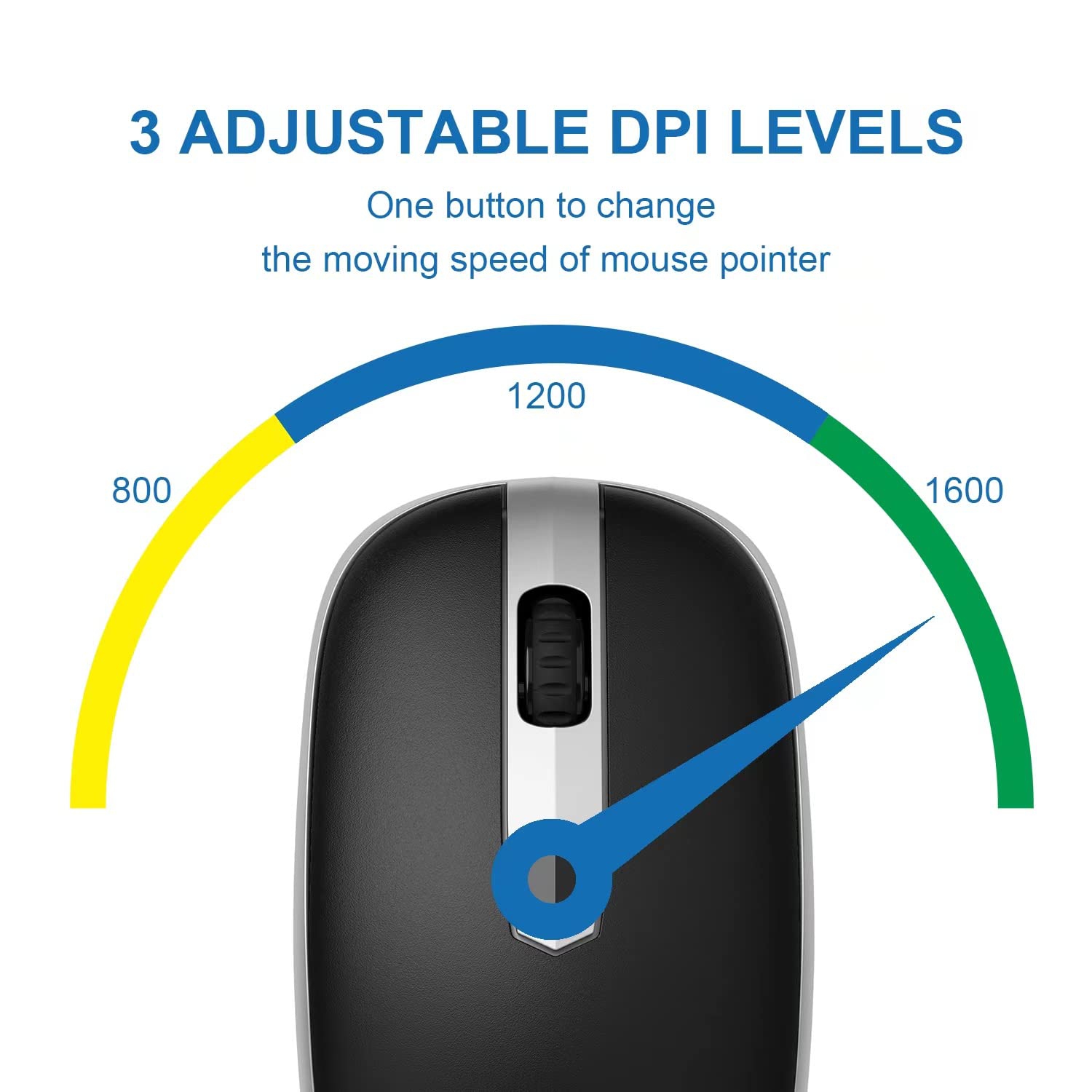 Wireless Mouse, JUKSTG 2.4G Portable Ergonomic Mouse with USB Nano Receiver, 3 Adjustable DPI Levels, Computer Cordless Mous