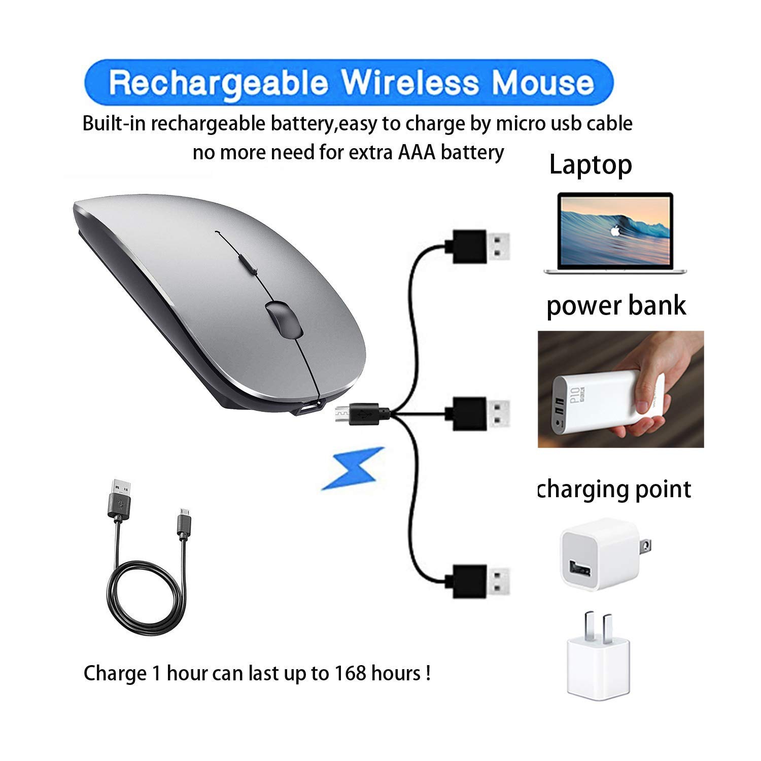 Souris Bluetooth rechargeable pour MacBook Pro Souris sans fil Bluetooth pour portable Mac MacBook Air ordinateur portable MacBook Air Windows