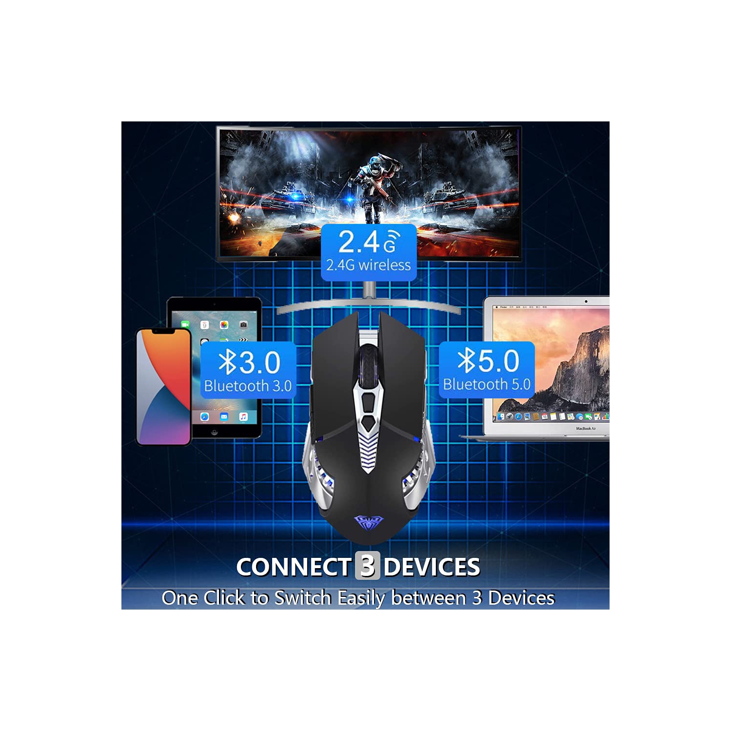 Bluetooth Mouse, Rechargeable Wireless Gaming Mouse Multi Device(BT5.0+BT3.0+2.4G) with Side Buttons, RGB LED Backlit, Ergon