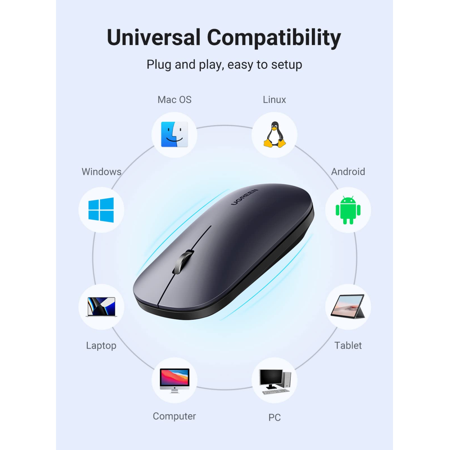 UGREEN Wireless Mouse for Laptop Computer Mouse Slim Slient Mouse 2.4GHz with 4000 DPI USB Cordless Mouse with 18-Month Batt